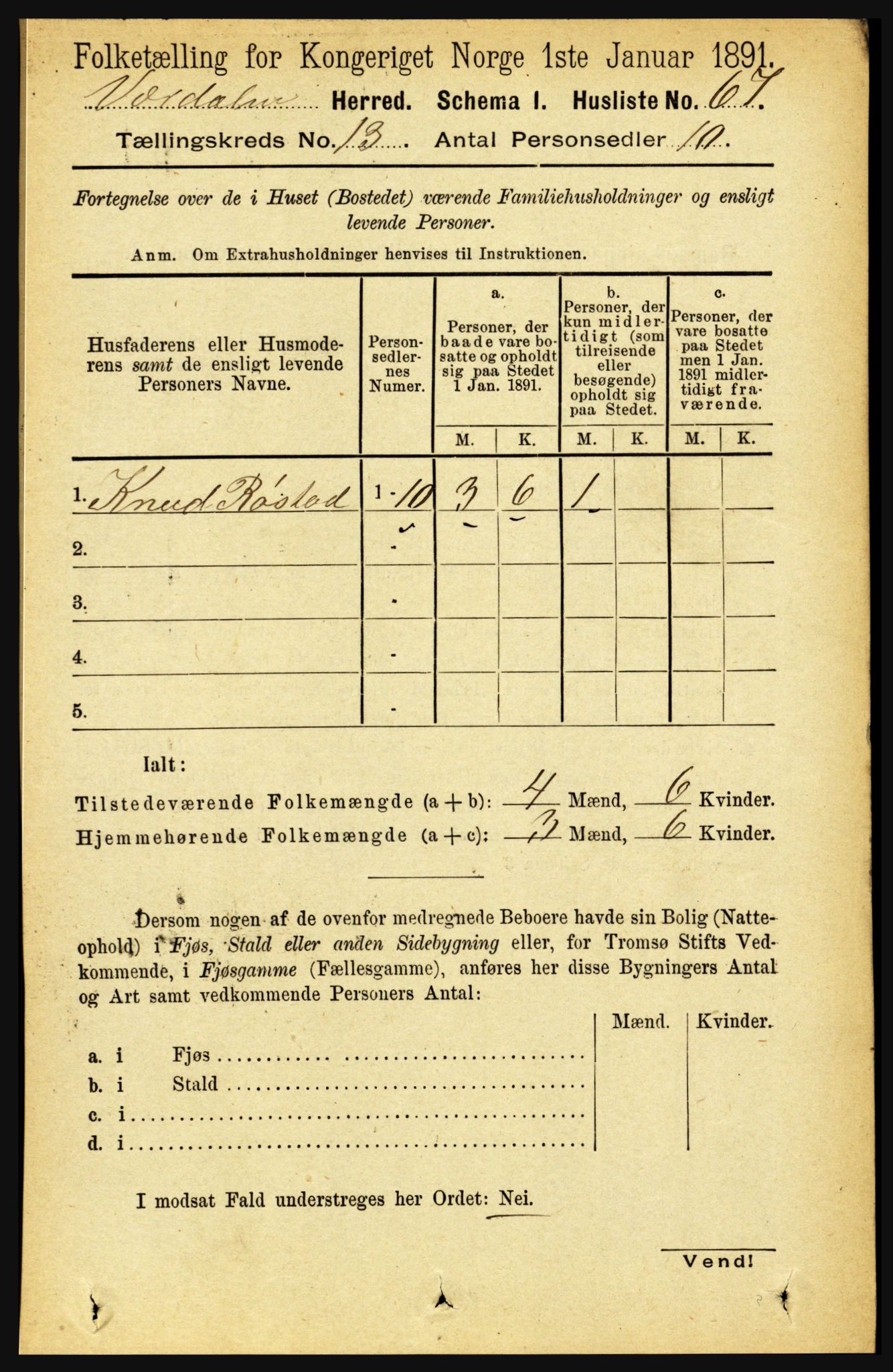 RA, Folketelling 1891 for 1721 Verdal herred, 1891, s. 6879