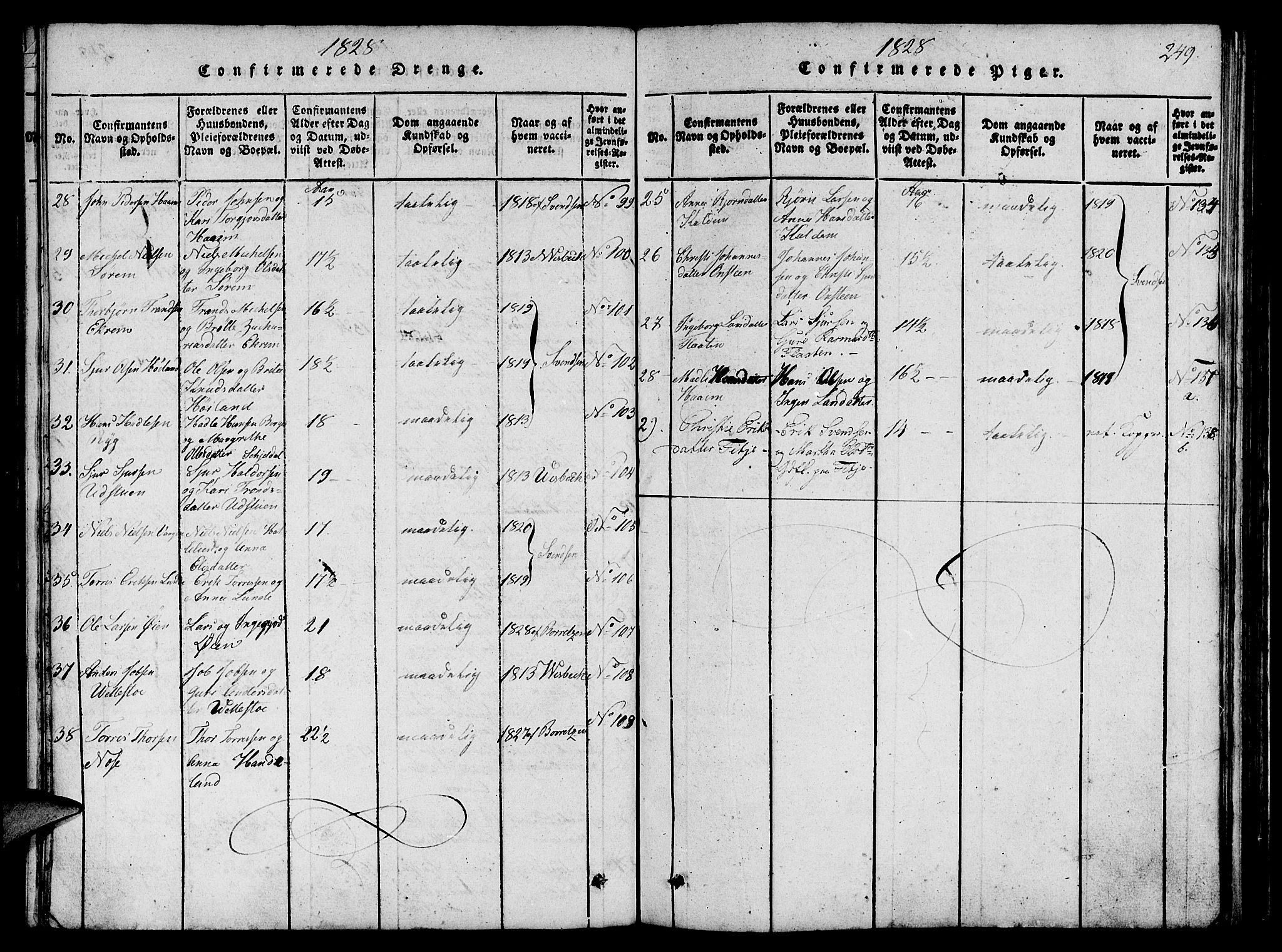 Etne sokneprestembete, AV/SAB-A-75001/H/Haa: Ministerialbok nr. A 6, 1815-1831, s. 249