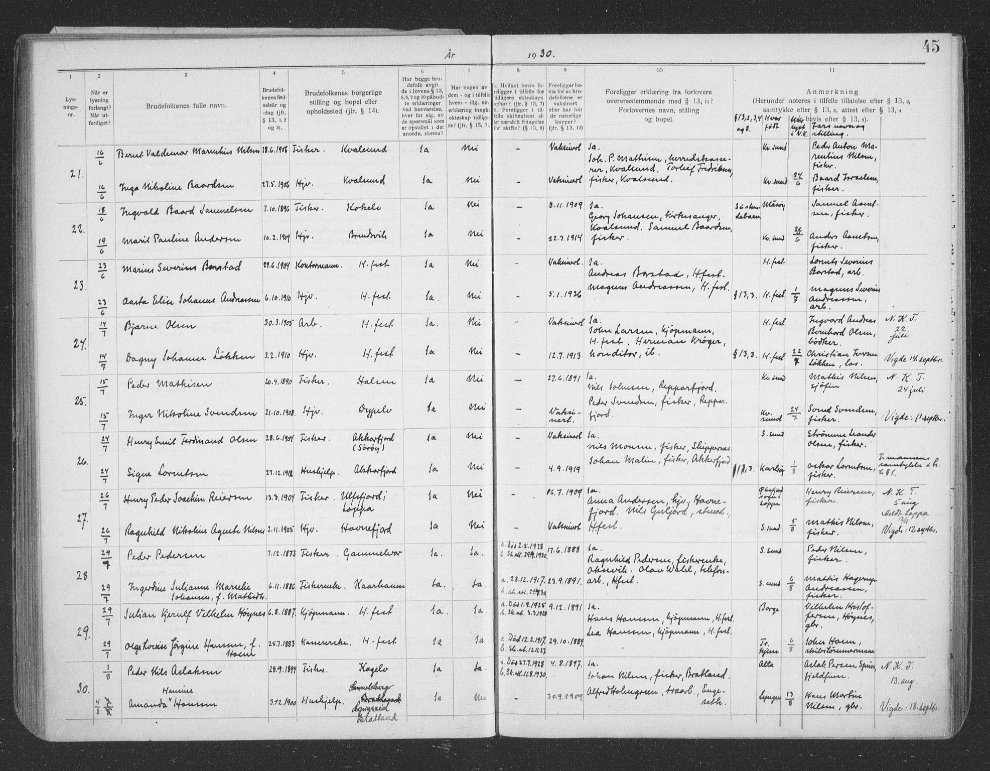 Hammerfest sokneprestkontor, AV/SATØ-S-1347/I/Ib/L0073: Lysningsprotokoll nr. 73, 1921-1939, s. 45