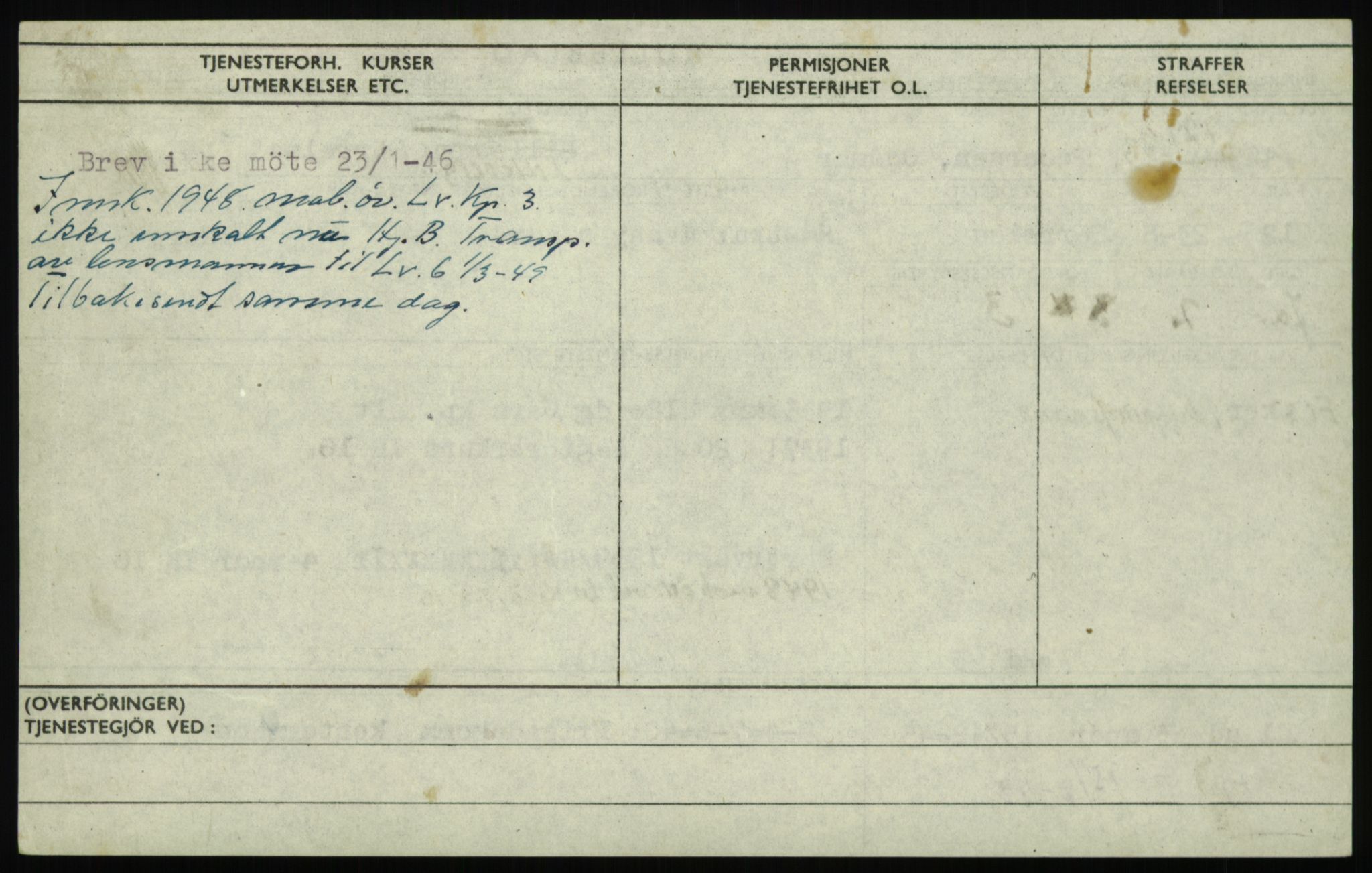 Forsvaret, Troms infanteriregiment nr. 16, AV/RA-RAFA-3146/P/Pa/L0017: Rulleblad for regimentets menige mannskaper, årsklasse 1933, 1933, s. 1036