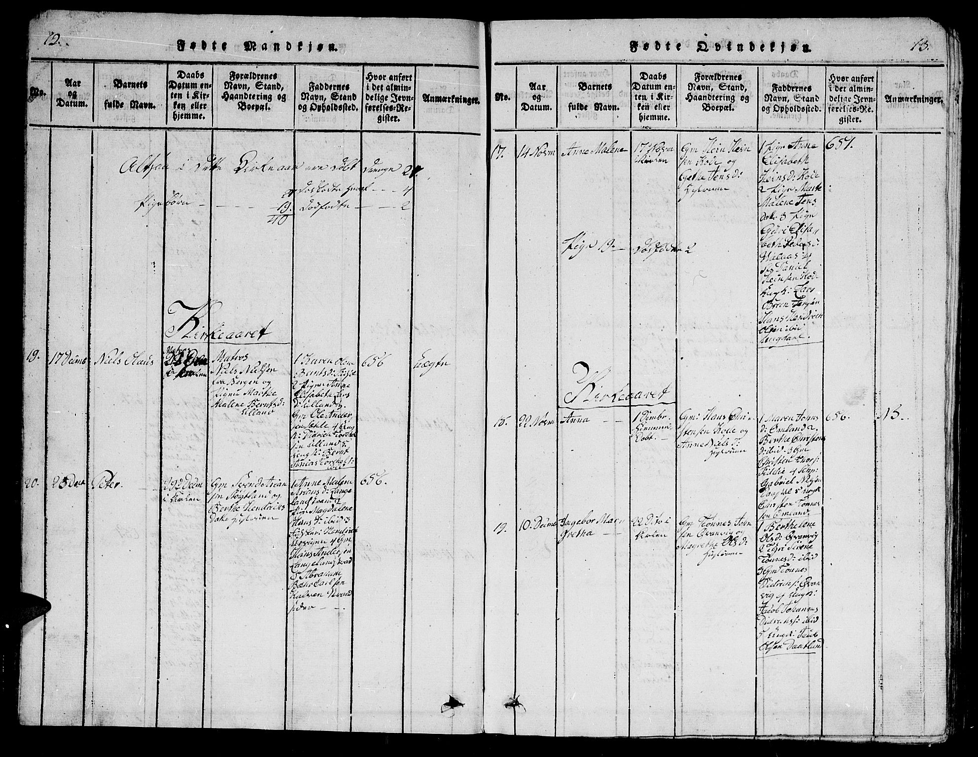 Flekkefjord sokneprestkontor, AV/SAK-1111-0012/F/Fb/Fbb/L0001: Klokkerbok nr. B 1, 1815-1830, s. 12-13