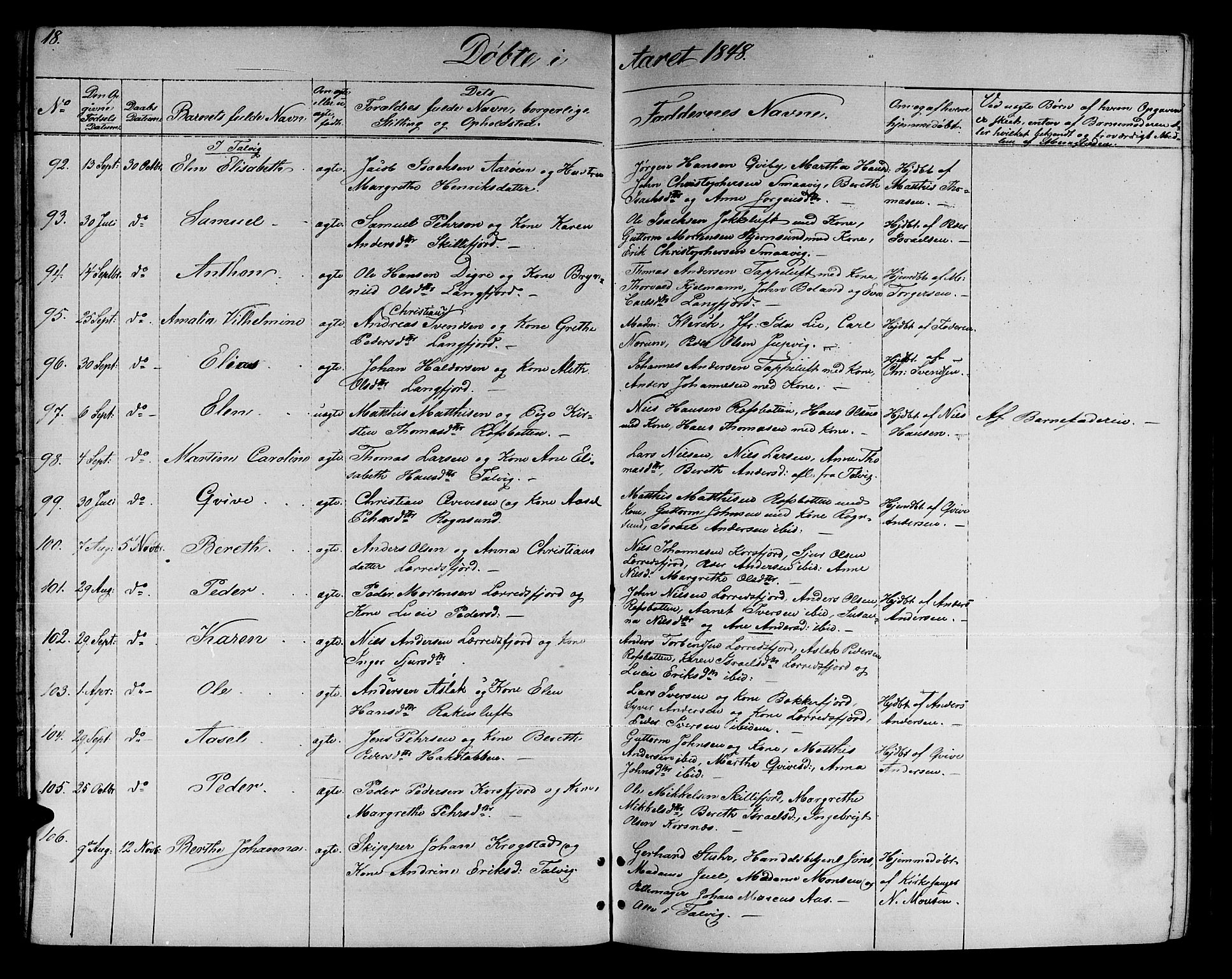 Talvik sokneprestkontor, AV/SATØ-S-1337/H/Hb/L0001klokker: Klokkerbok nr. 1, 1847-1863, s. 18
