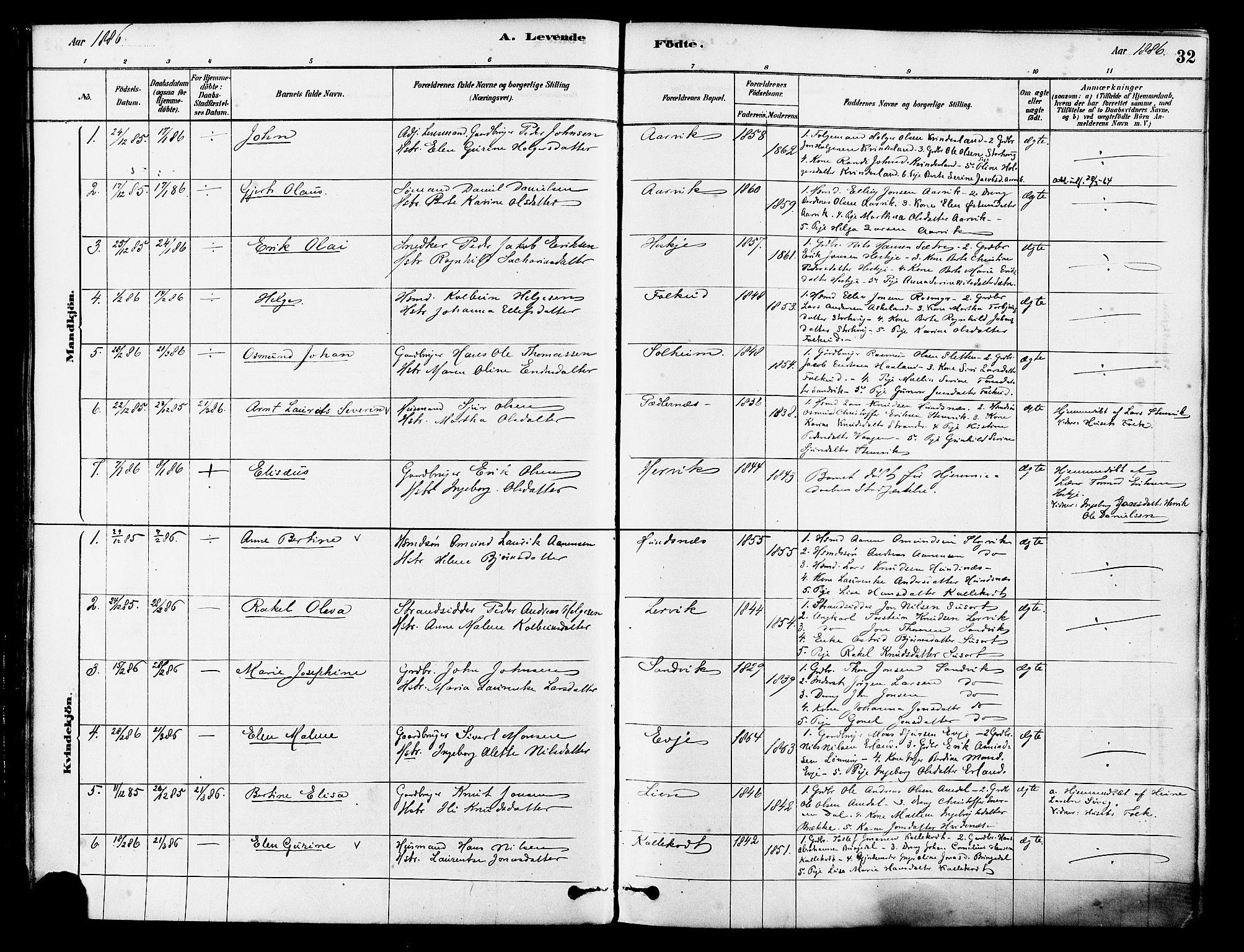 Tysvær sokneprestkontor, SAST/A -101864/H/Ha/Haa/L0006: Ministerialbok nr. A 6, 1878-1896, s. 32