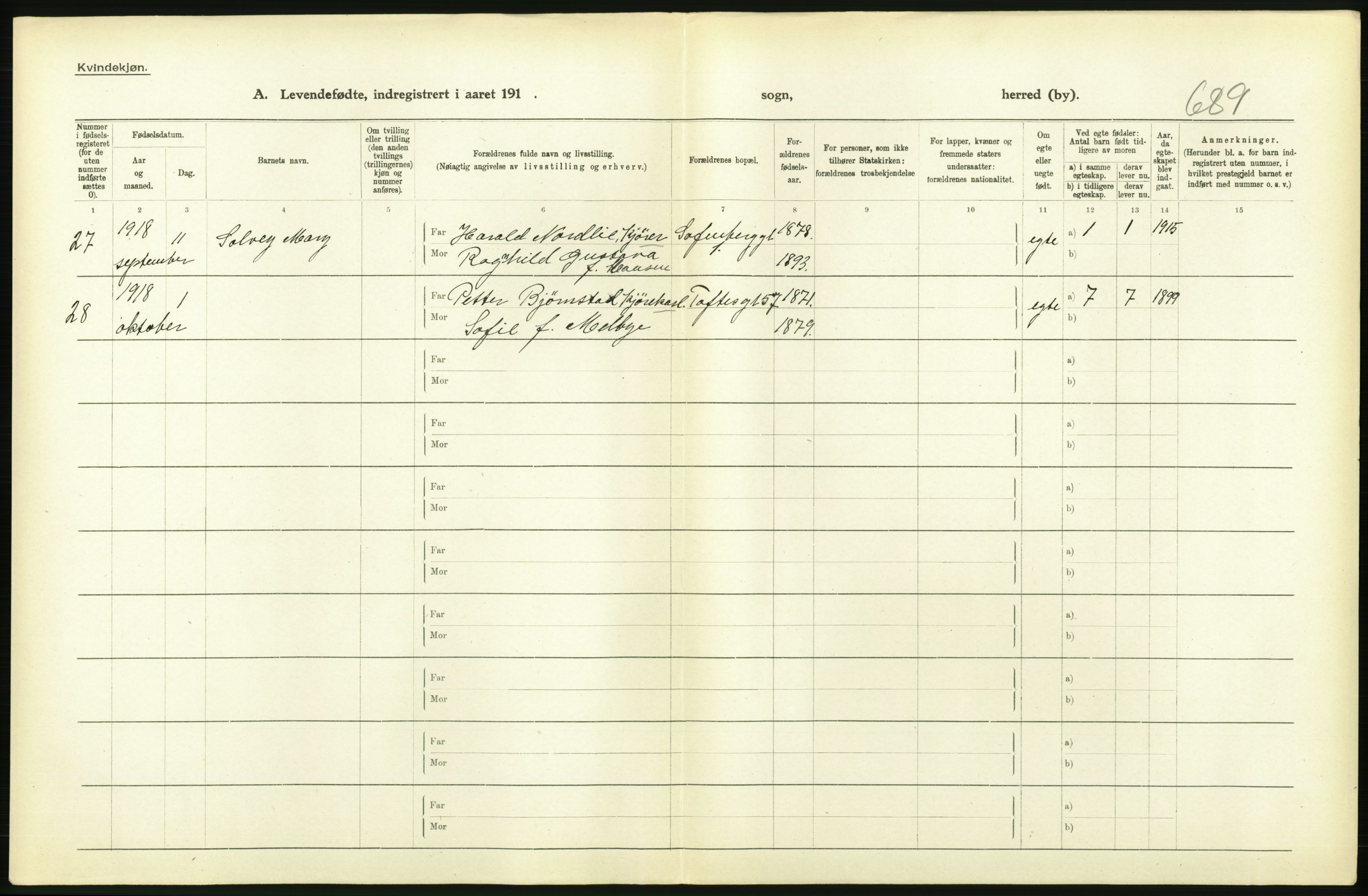 Statistisk sentralbyrå, Sosiodemografiske emner, Befolkning, AV/RA-S-2228/D/Df/Dfb/Dfbh/L0007: Kristiania: Levendefødte menn og kvinner., 1918, s. 428