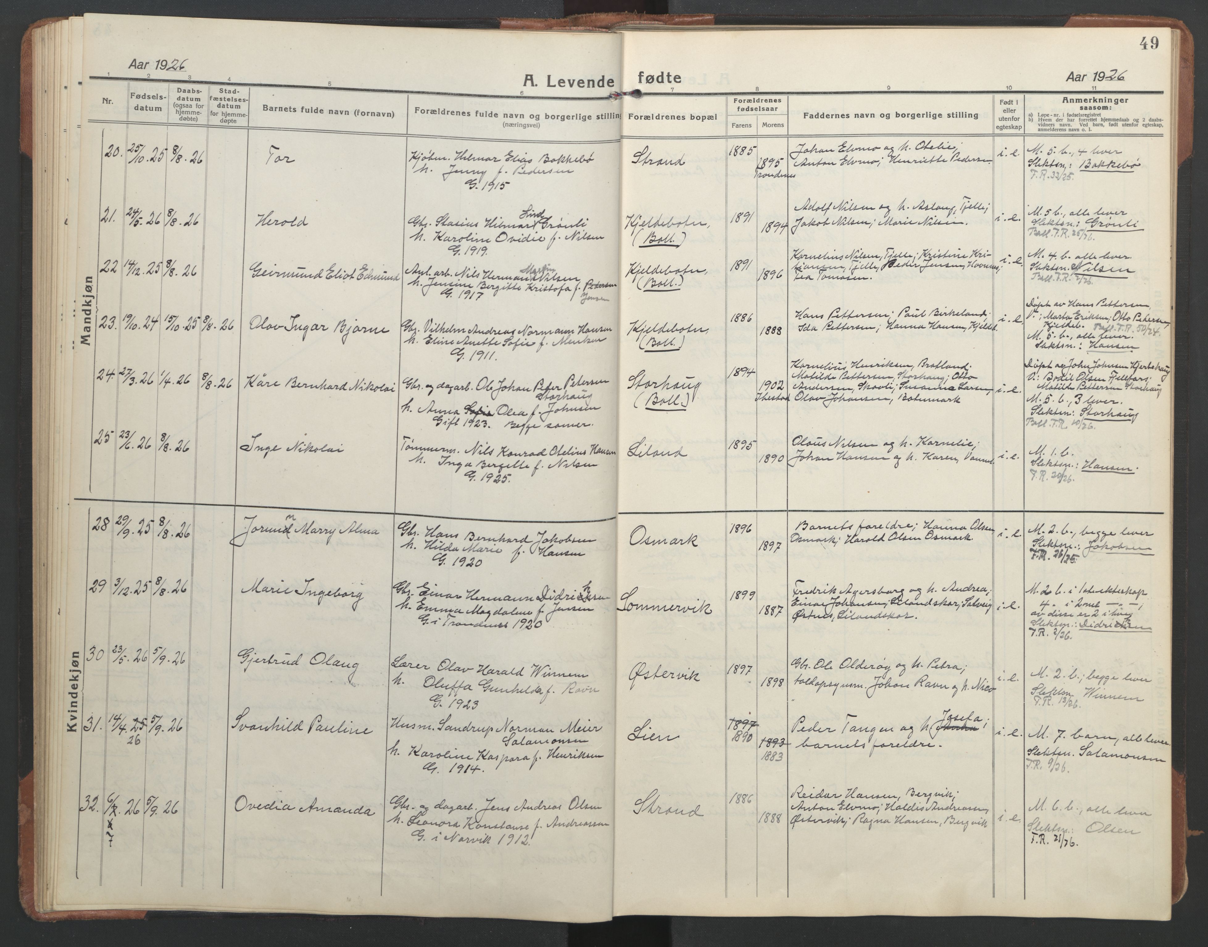 Ministerialprotokoller, klokkerbøker og fødselsregistre - Nordland, AV/SAT-A-1459/863/L0919: Klokkerbok nr. 863C09, 1921-1941, s. 49