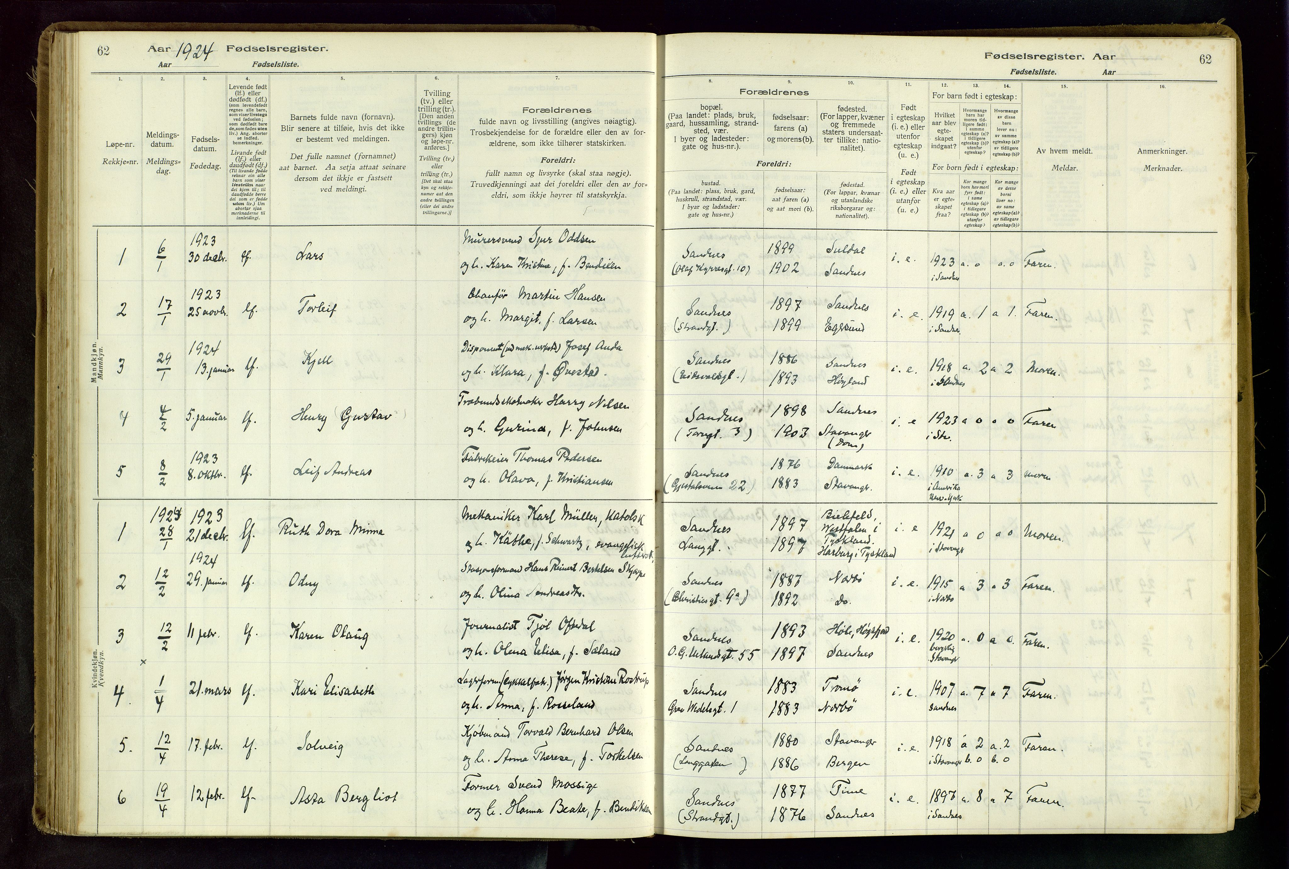 Sandnes sokneprestkontor, SAST/A-101800/704BA/L0001: Fødselsregister nr. 1, 1916-1942, s. 62