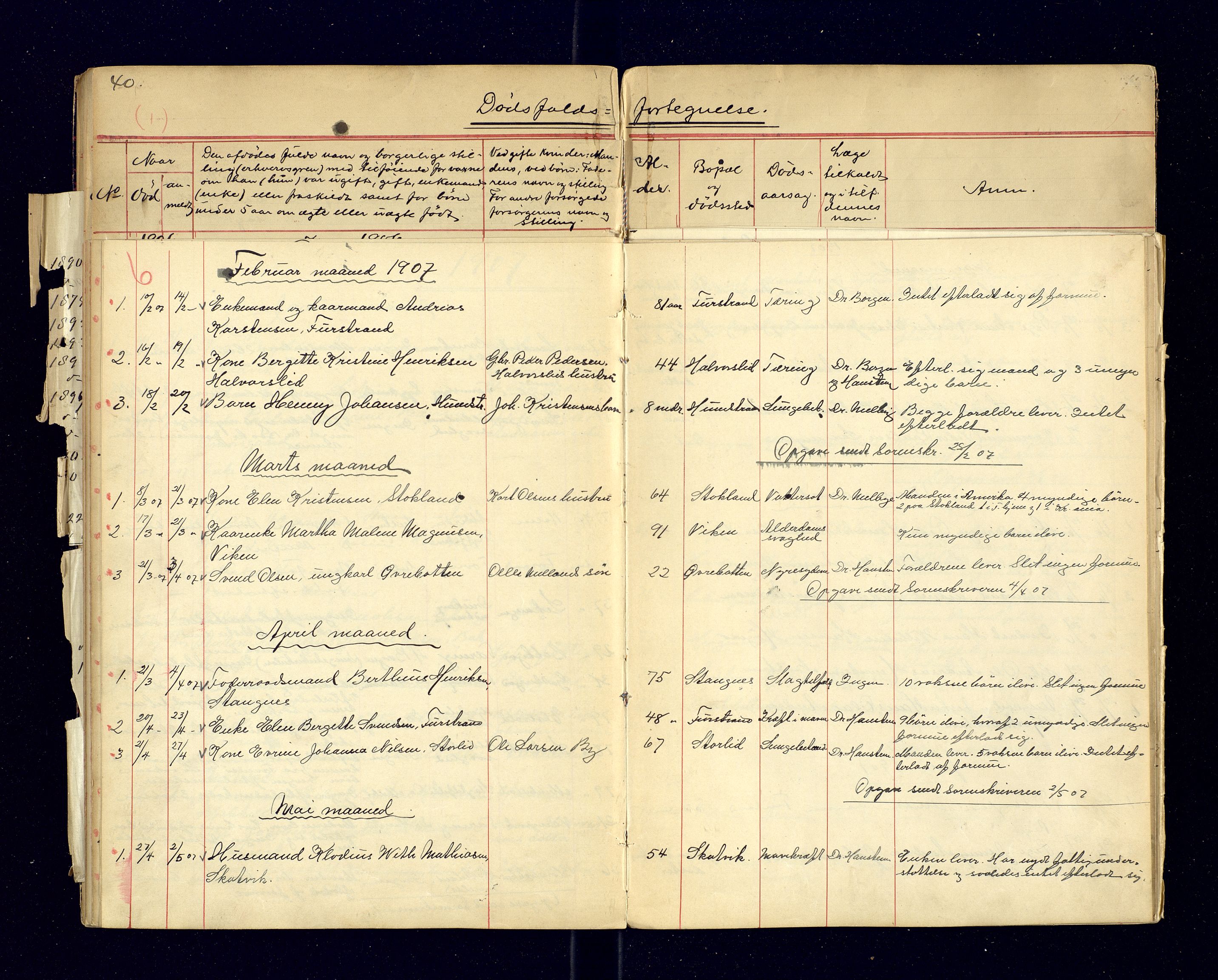 Tranøy lensmannskontor (Sørreisa lensmannskontor), AV/SATØ-SATØ-46/1/F/Fi/Fia/L0146/0003: Dødsfallsprotokoller / Dødsfallsprotokoller. Med register, 1906-1908