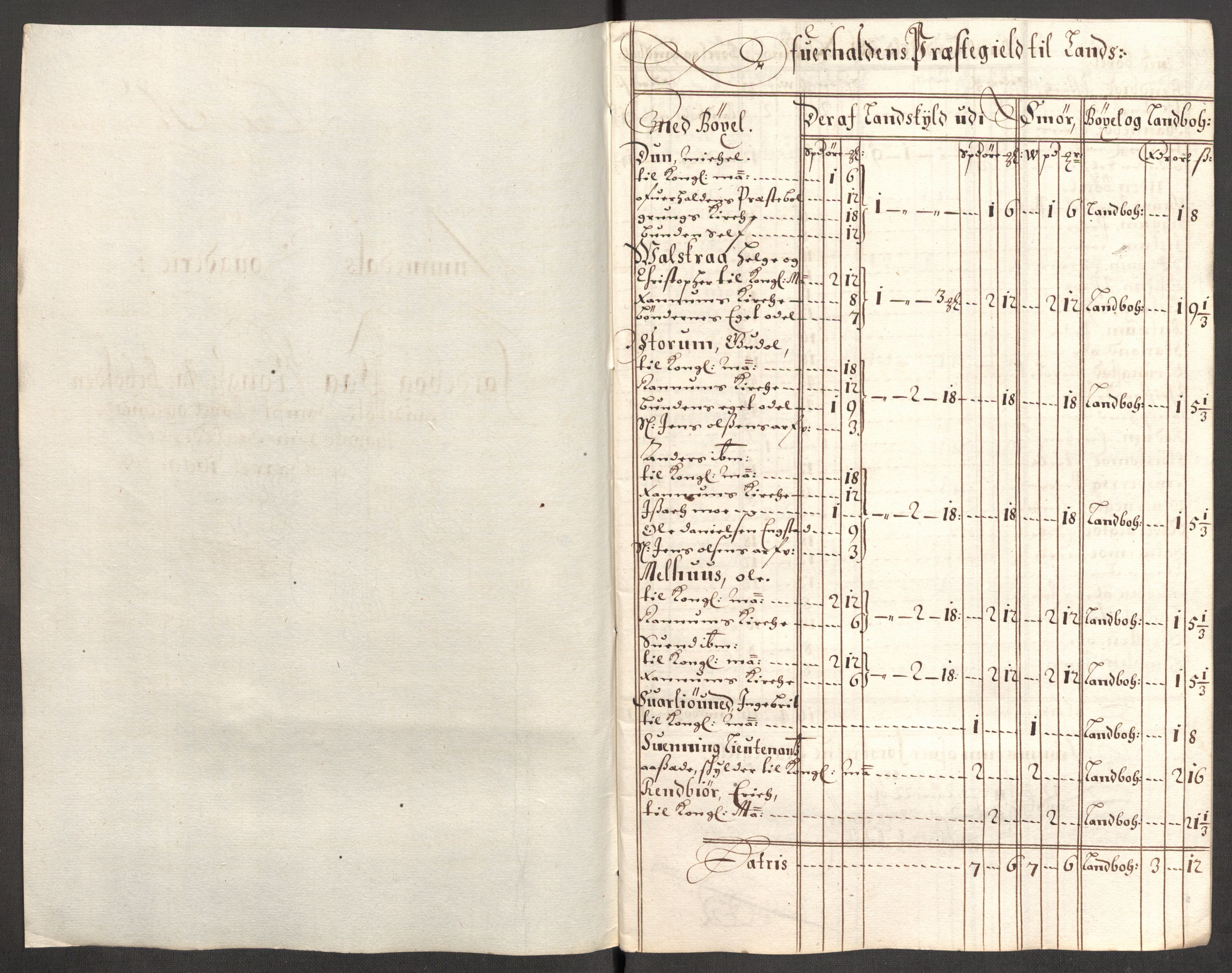 Rentekammeret inntil 1814, Reviderte regnskaper, Fogderegnskap, RA/EA-4092/R64/L4426: Fogderegnskap Namdal, 1699-1700, s. 138