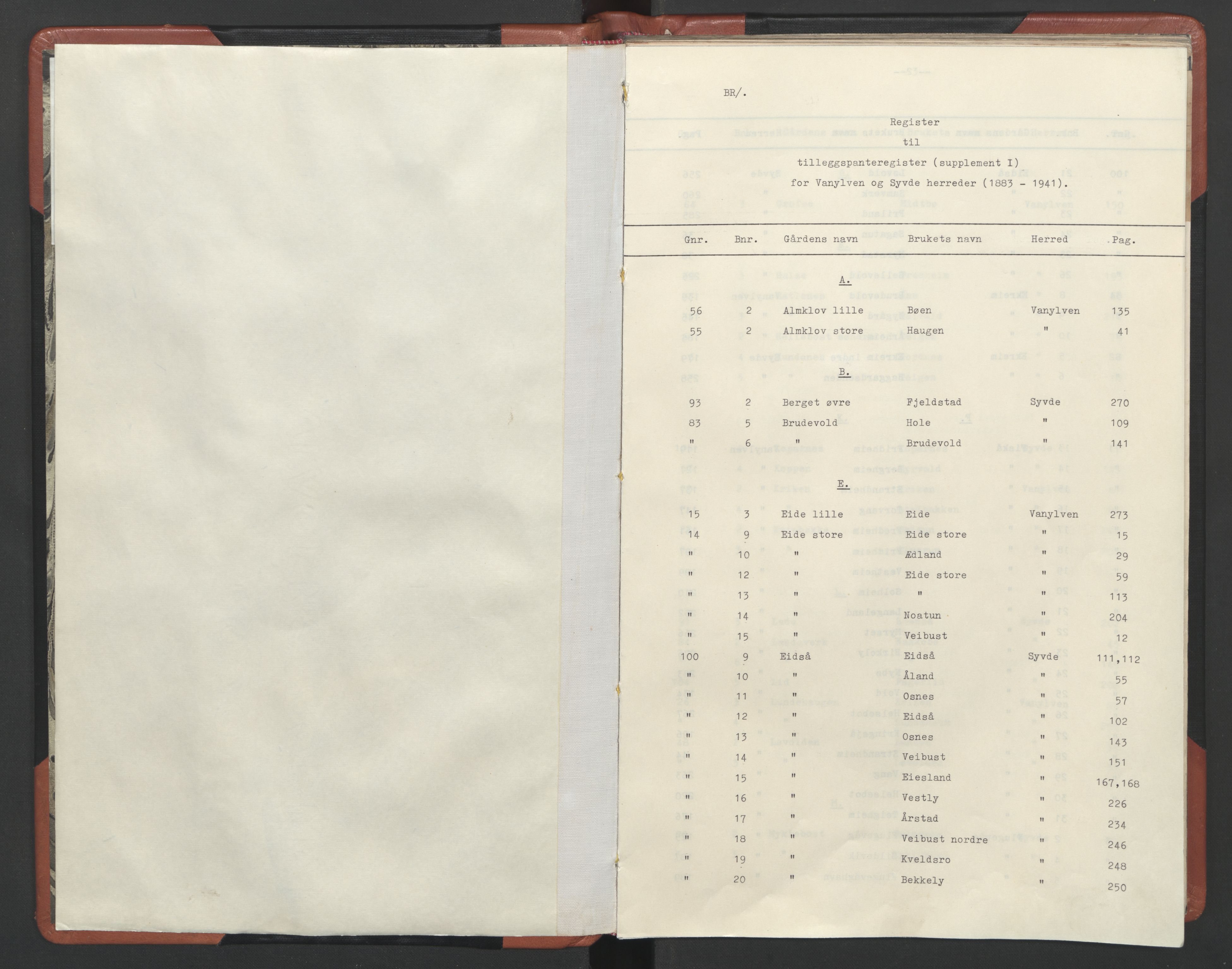 Søre Sunnmøre sorenskriveri, SAT/A-4122/1/2/2Aa/L0004: Panteregister nr. 4, 1883-1941, s. 0-1