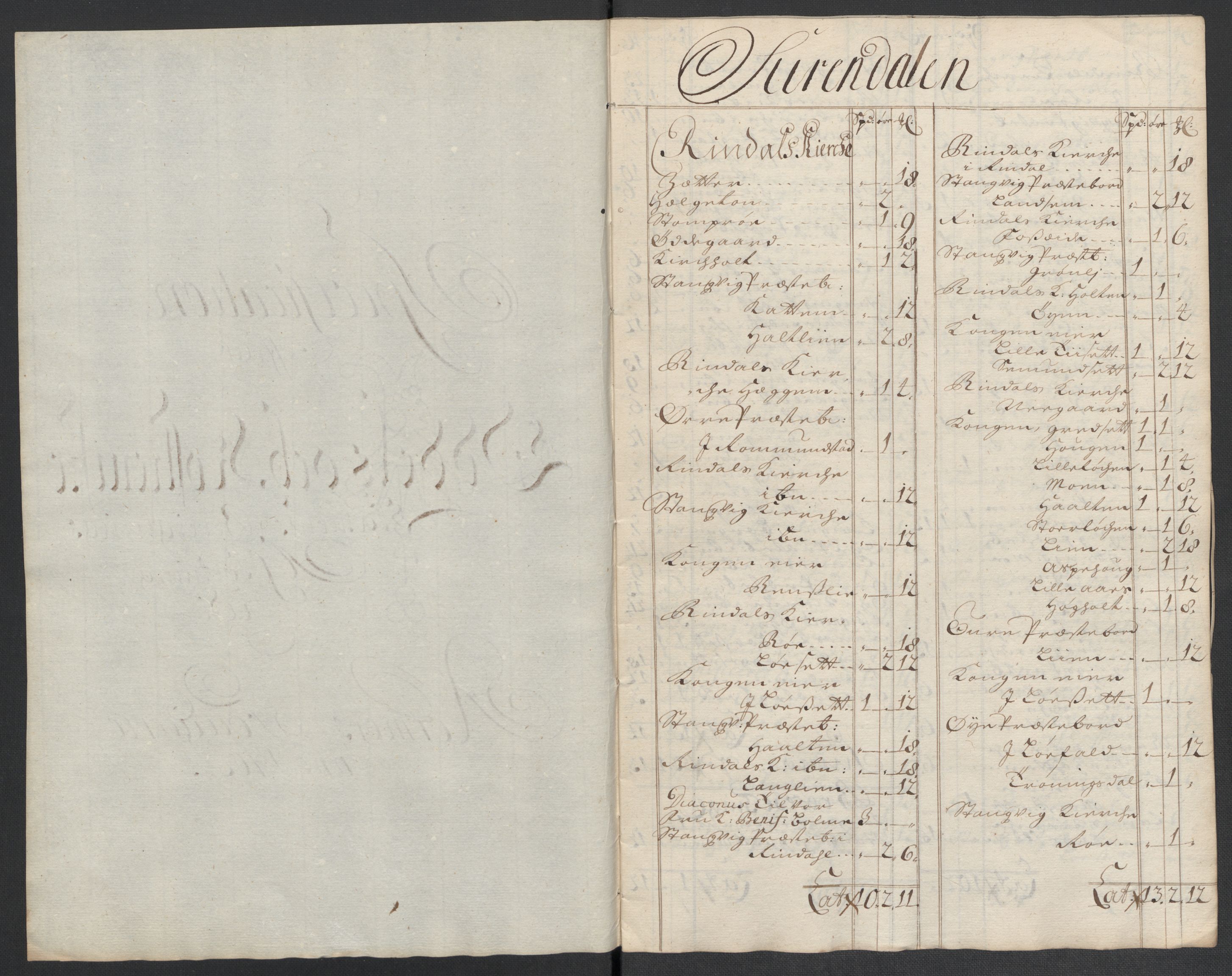 Rentekammeret inntil 1814, Reviderte regnskaper, Fogderegnskap, AV/RA-EA-4092/R56/L3739: Fogderegnskap Nordmøre, 1700-1702, s. 500