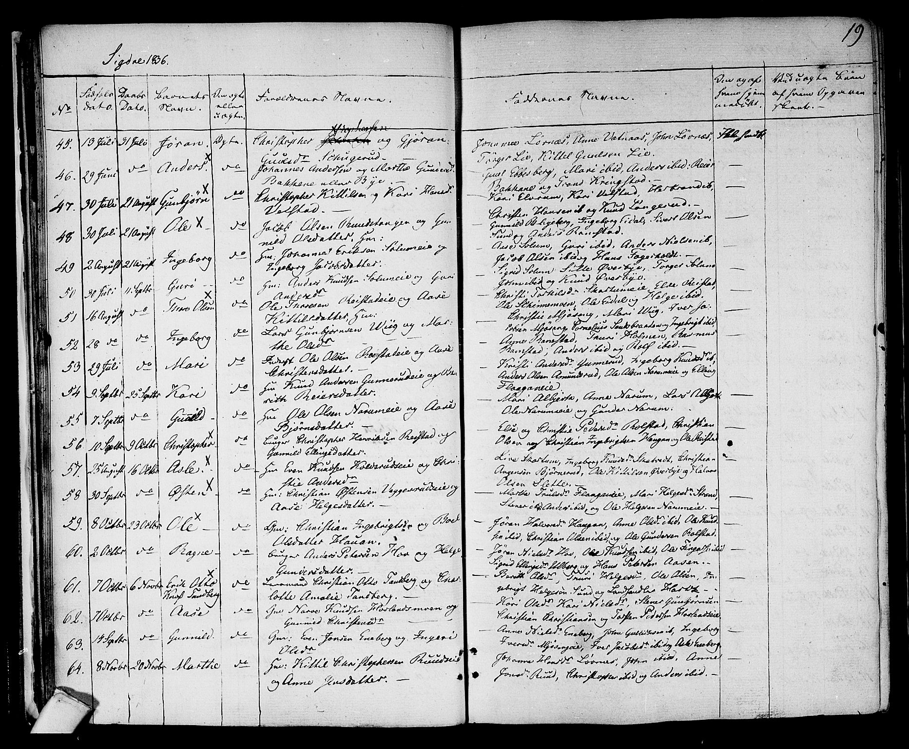 Sigdal kirkebøker, SAKO/A-245/F/Fa/L0006: Ministerialbok nr. I 6 /1, 1829-1843, s. 19
