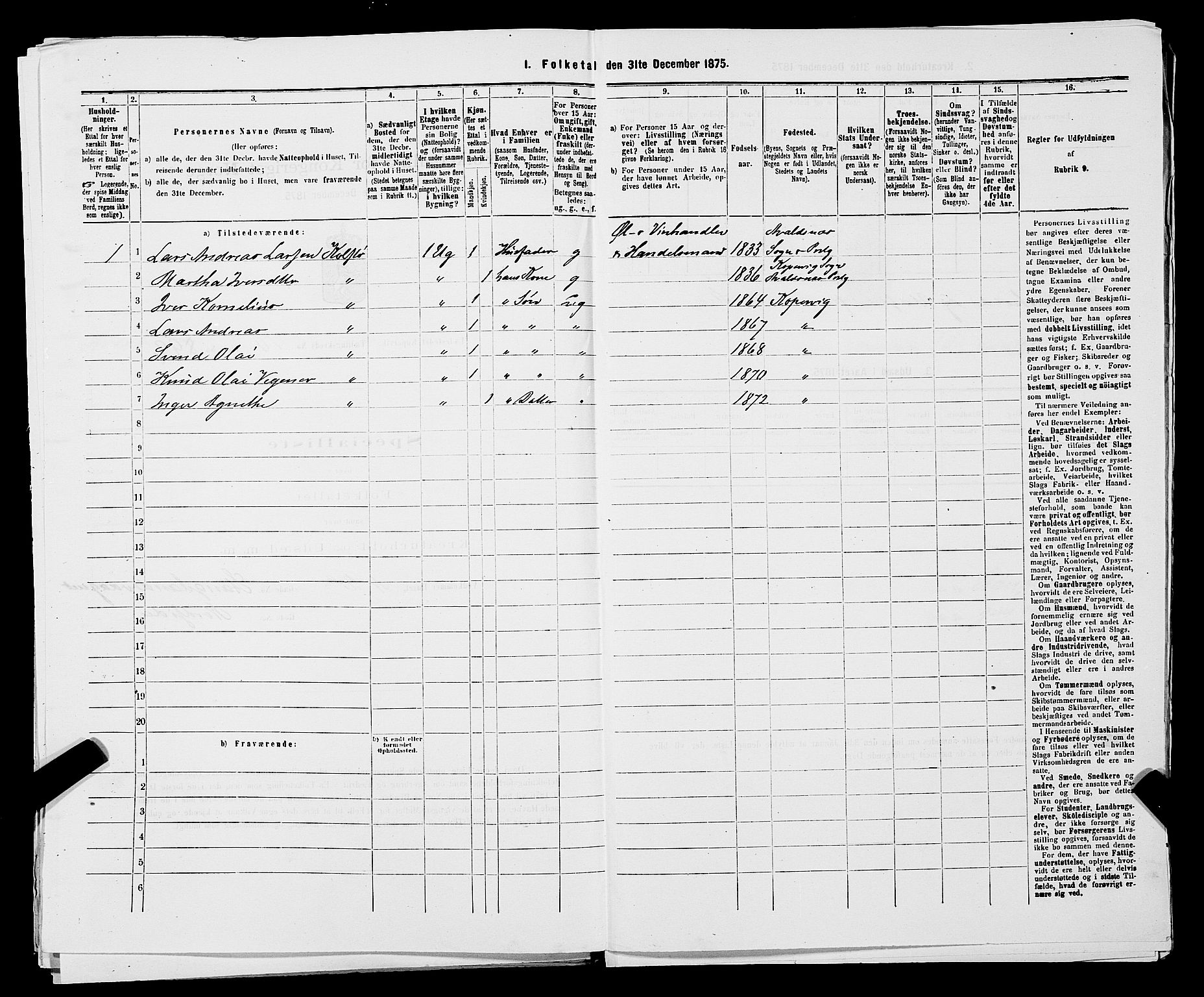 SAST, Folketelling 1875 for 1105B Avaldsnes prestegjeld, Kopervik ladested, 1875, s. 198