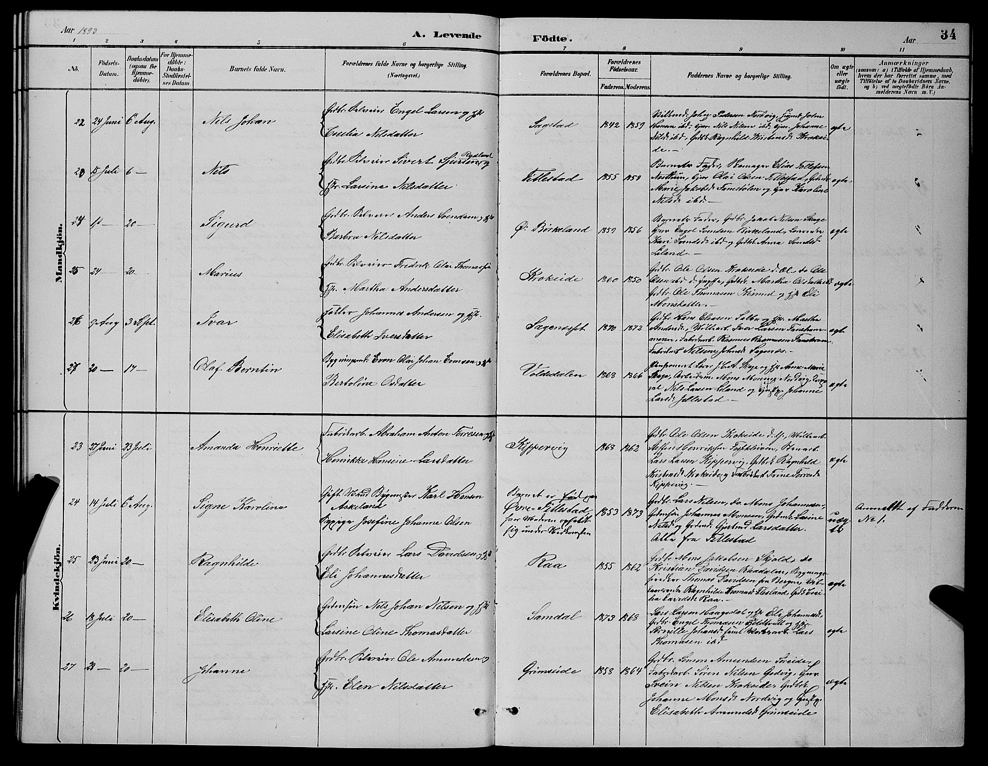 Fana Sokneprestembete, AV/SAB-A-75101/H/Hab/Haba/L0002: Klokkerbok nr. A 2, 1889-1895, s. 34