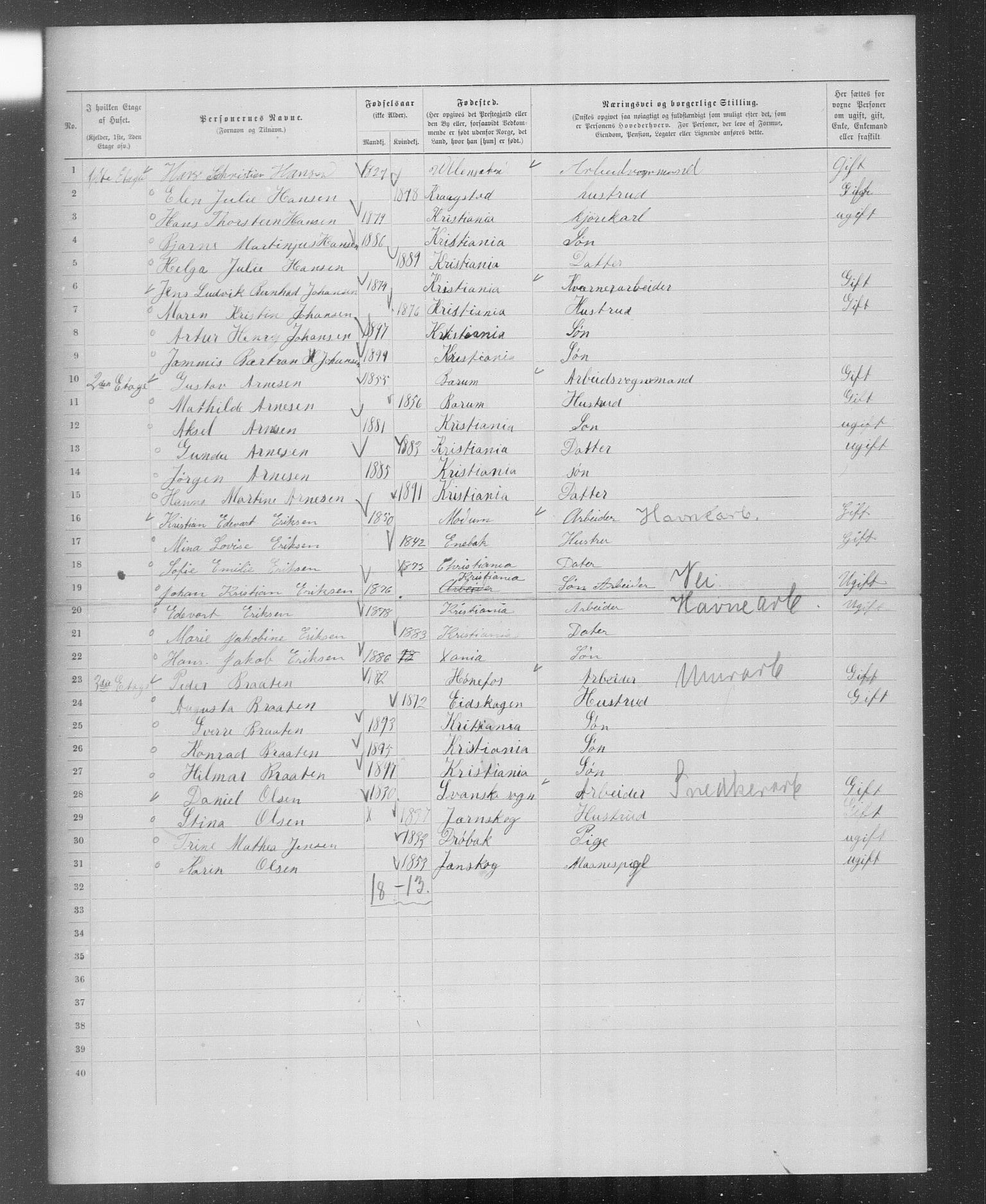 OBA, Kommunal folketelling 31.12.1899 for Kristiania kjøpstad, 1899, s. 5545