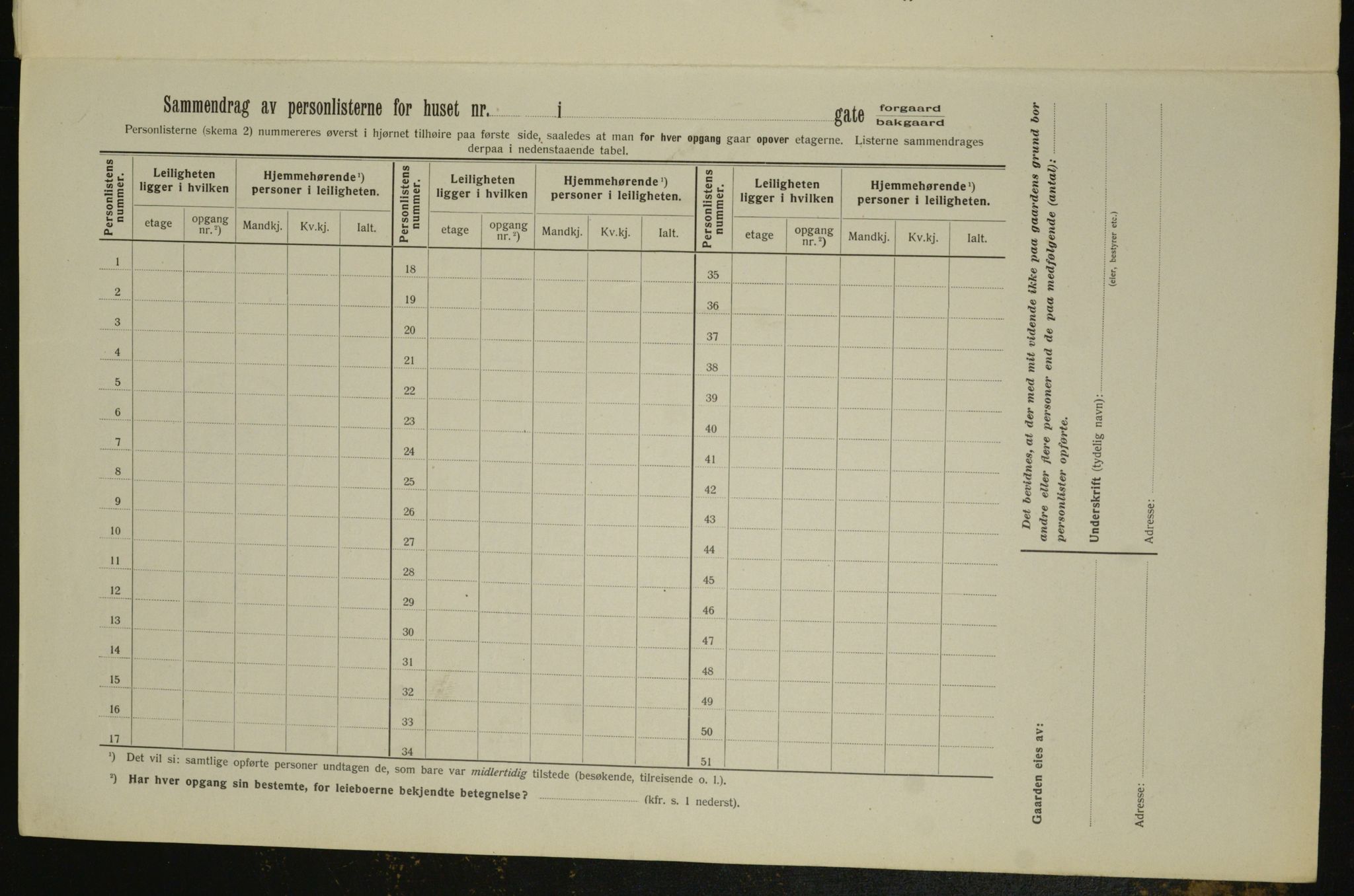 OBA, Kommunal folketelling 1.2.1913 for Kristiania, 1913, s. 11400