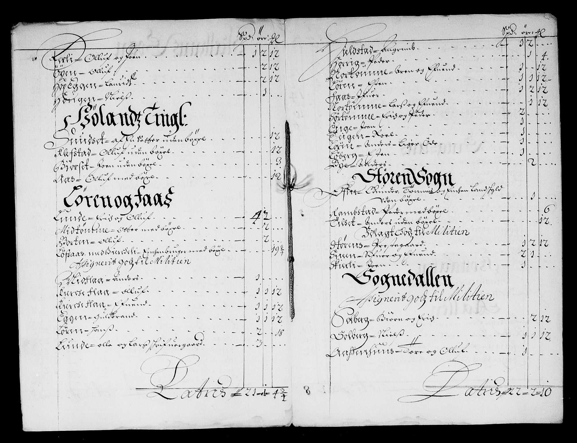 Rentekammeret inntil 1814, Reviderte regnskaper, Stiftamtstueregnskaper, Trondheim stiftamt og Nordland amt, AV/RA-EA-6044/R/Rg/L0066: Trondheim stiftamt og Nordland amt, 1682