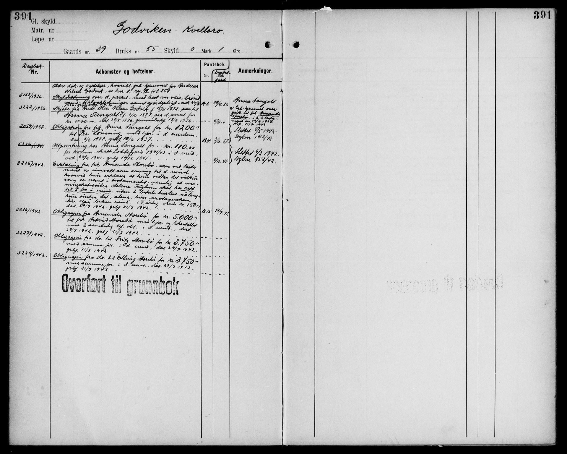 Midhordland sorenskriveri, AV/SAB-A-3001/1/G/Ga/Gab/L0109: Panteregister nr. II.A.b.109, s. 391