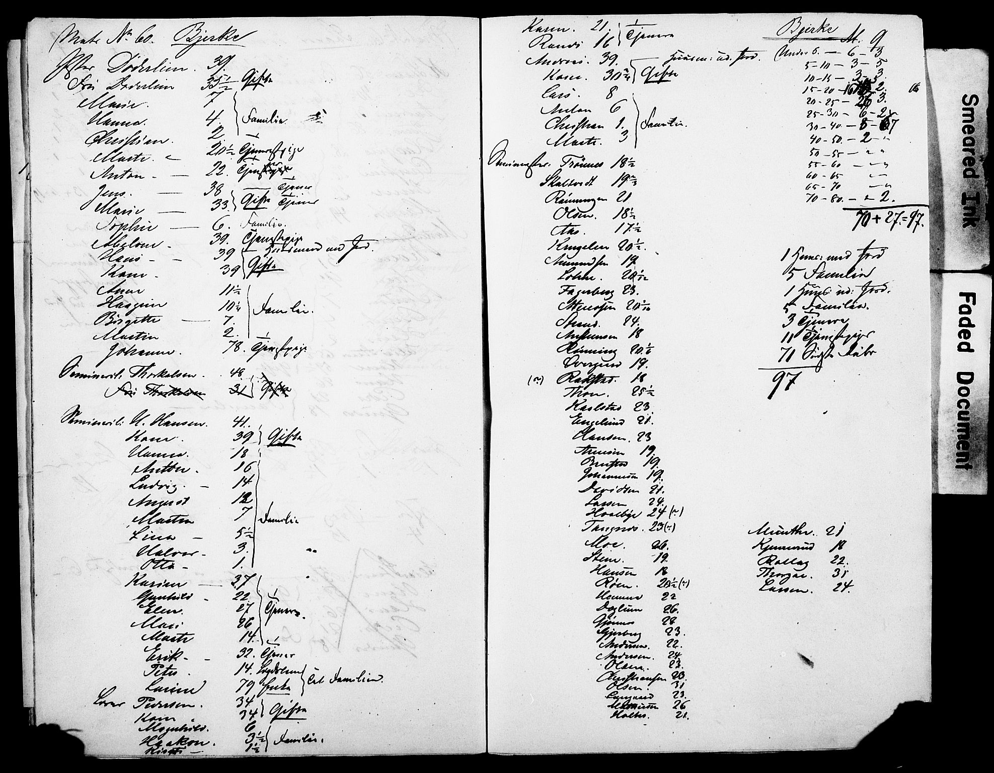 SAO, Folketelling 1855 for 0220P Asker prestegjeld, 1855, s. 142