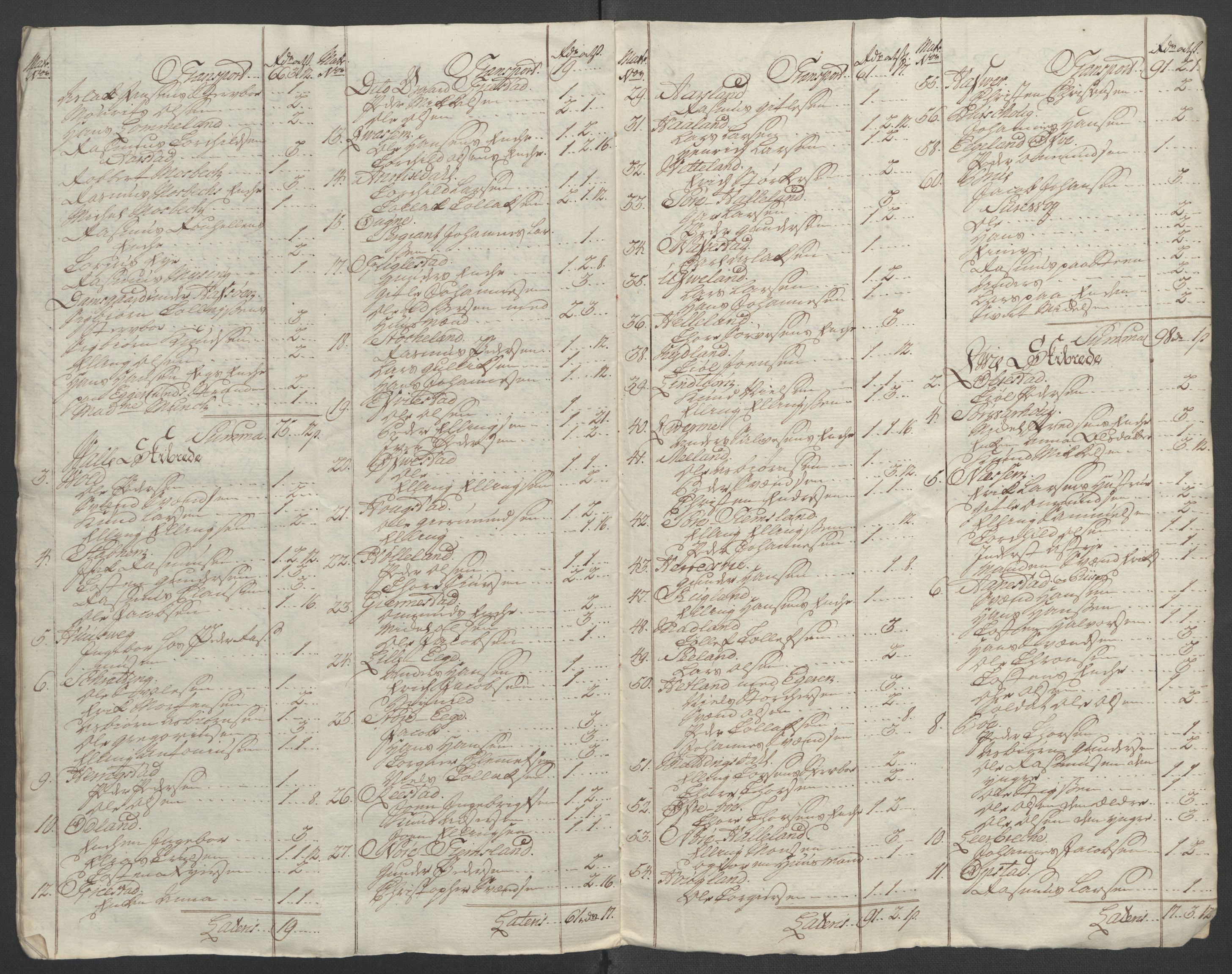 Rentekammeret inntil 1814, Reviderte regnskaper, Fogderegnskap, AV/RA-EA-4092/R46/L2835: Ekstraskatten Jæren og Dalane, 1762-1764, s. 400