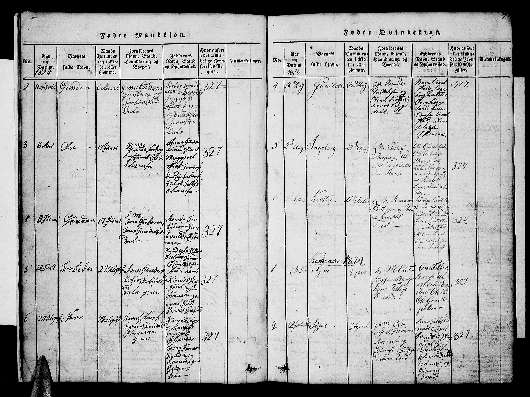 Åmli sokneprestkontor, SAK/1111-0050/F/Fb/Fbb/L0001: Klokkerbok nr. B 1, 1816-1889, s. 7