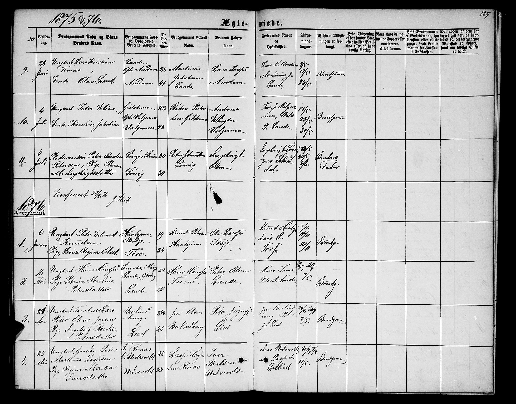 Ministerialprotokoller, klokkerbøker og fødselsregistre - Møre og Romsdal, AV/SAT-A-1454/522/L0325: Klokkerbok nr. 522C04, 1872-1877, s. 127