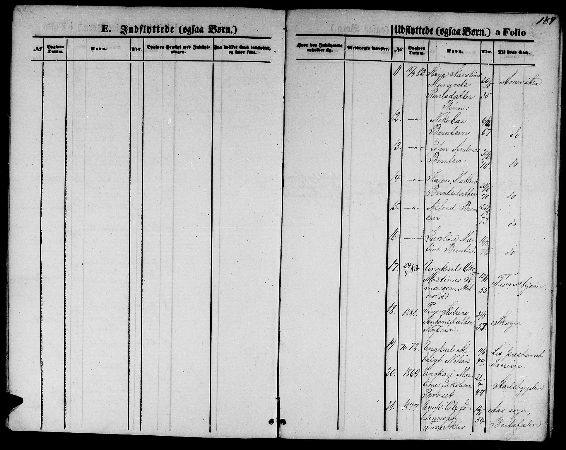 Ministerialprotokoller, klokkerbøker og fødselsregistre - Nord-Trøndelag, SAT/A-1458/733/L0326: Klokkerbok nr. 733C01, 1871-1887, s. 189