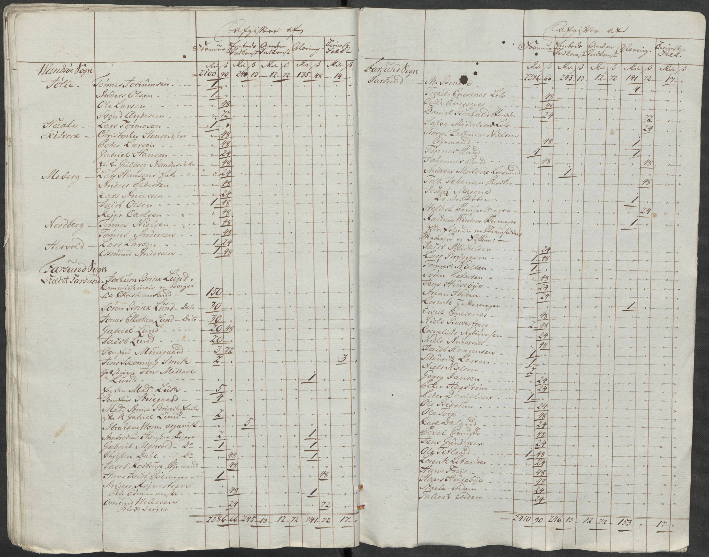 Rentekammeret inntil 1814, Reviderte regnskaper, Mindre regnskaper, AV/RA-EA-4068/Rf/Rfe/L0021: Larvik grevskap, Lista fogderi, 1789, s. 271