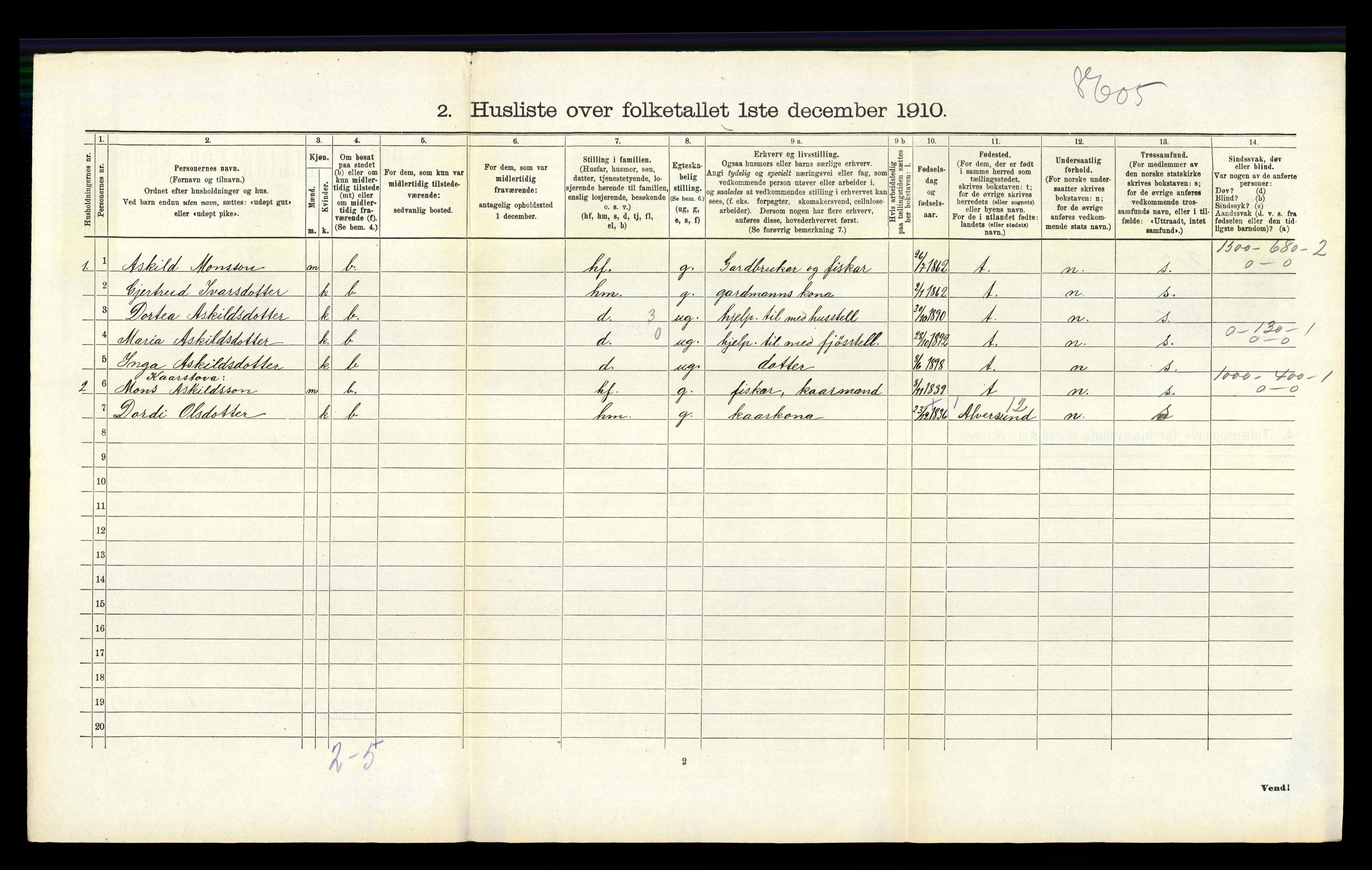 RA, Folketelling 1910 for 1254 Hamre herred, 1910, s. 117