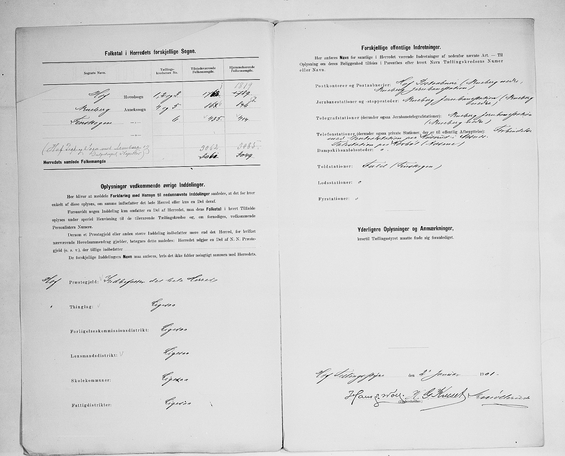 SAH, Folketelling 1900 for 0424 Hof herred, 1900, s. 3
