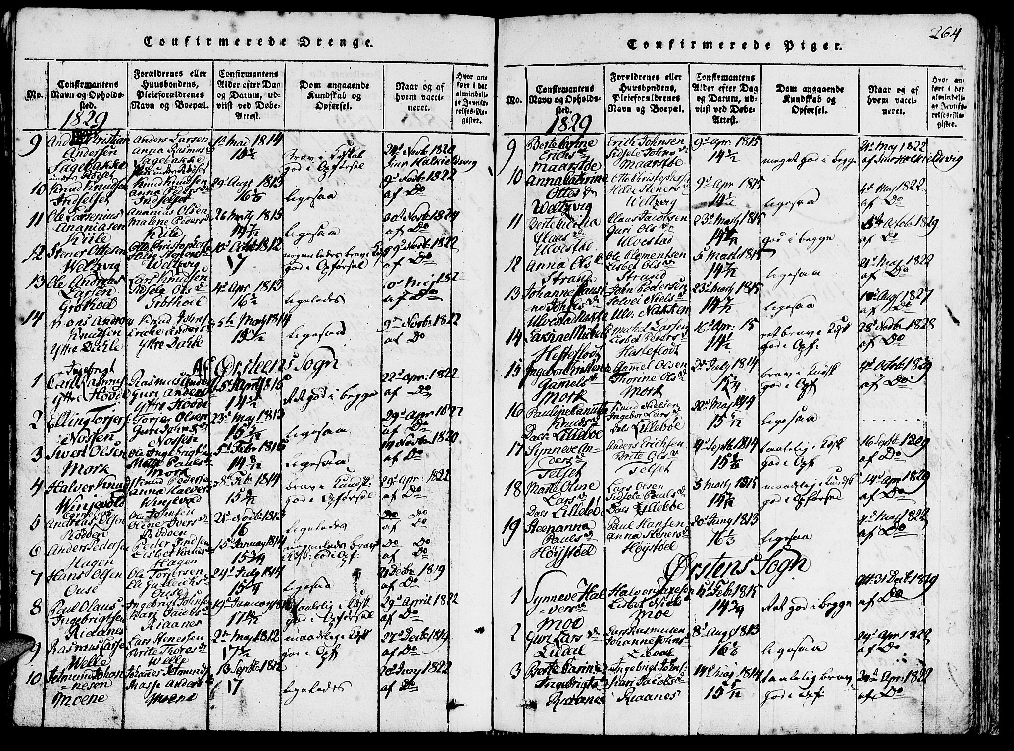 Ministerialprotokoller, klokkerbøker og fødselsregistre - Møre og Romsdal, AV/SAT-A-1454/511/L0138: Ministerialbok nr. 511A05, 1817-1832, s. 264