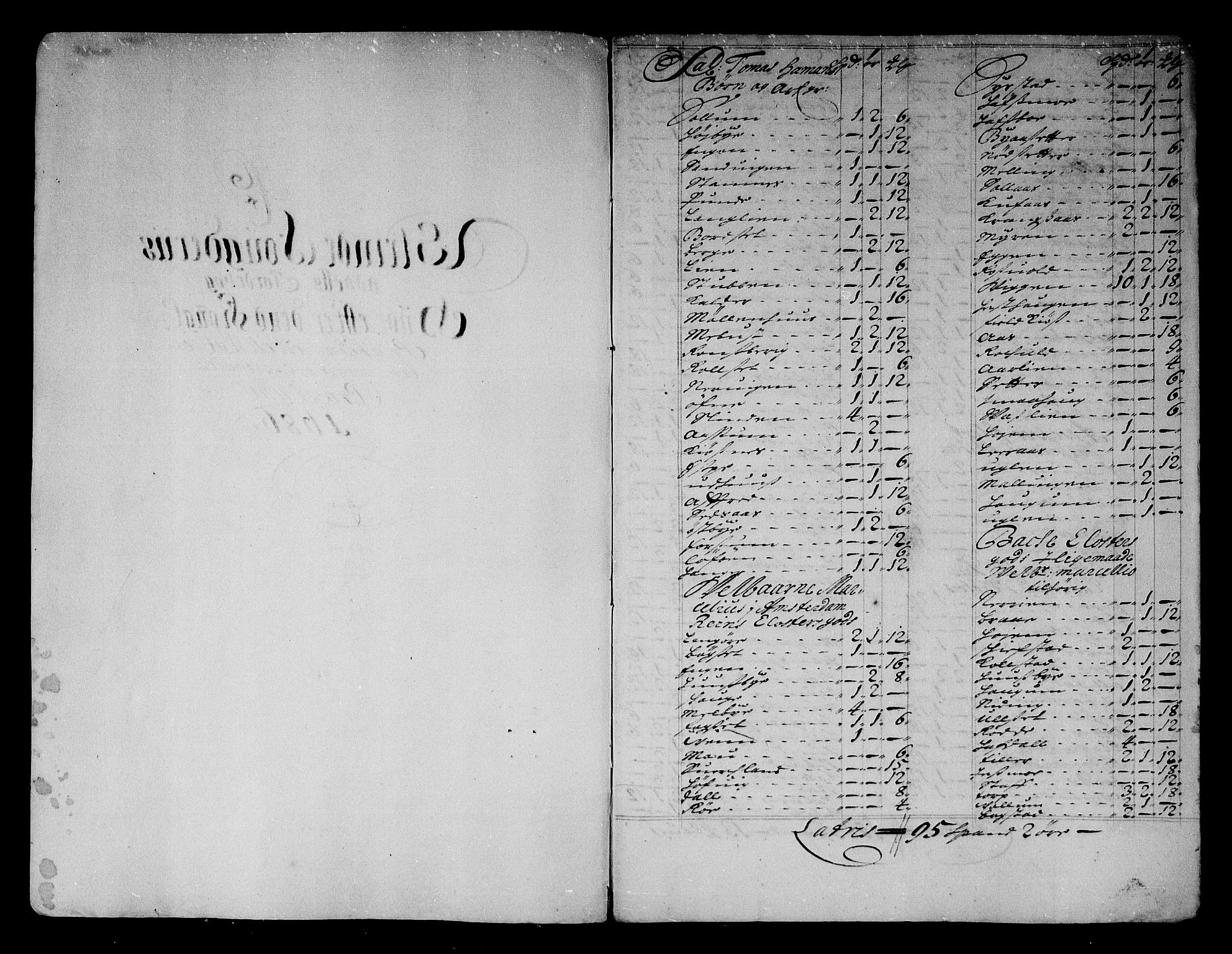 Rentekammeret inntil 1814, Reviderte regnskaper, Stiftamtstueregnskaper, Trondheim stiftamt og Nordland amt, AV/RA-EA-6044/R/Rg/L0083: Trondheim stiftamt og Nordland amt, 1686