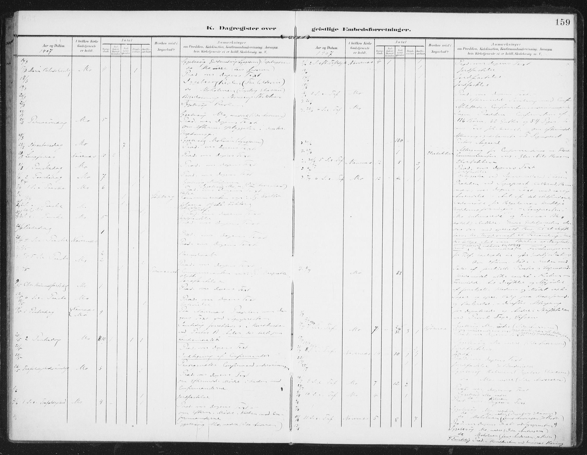Ministerialprotokoller, klokkerbøker og fødselsregistre - Nordland, AV/SAT-A-1459/827/L0403: Ministerialbok nr. 827A15, 1903-1912, s. 159