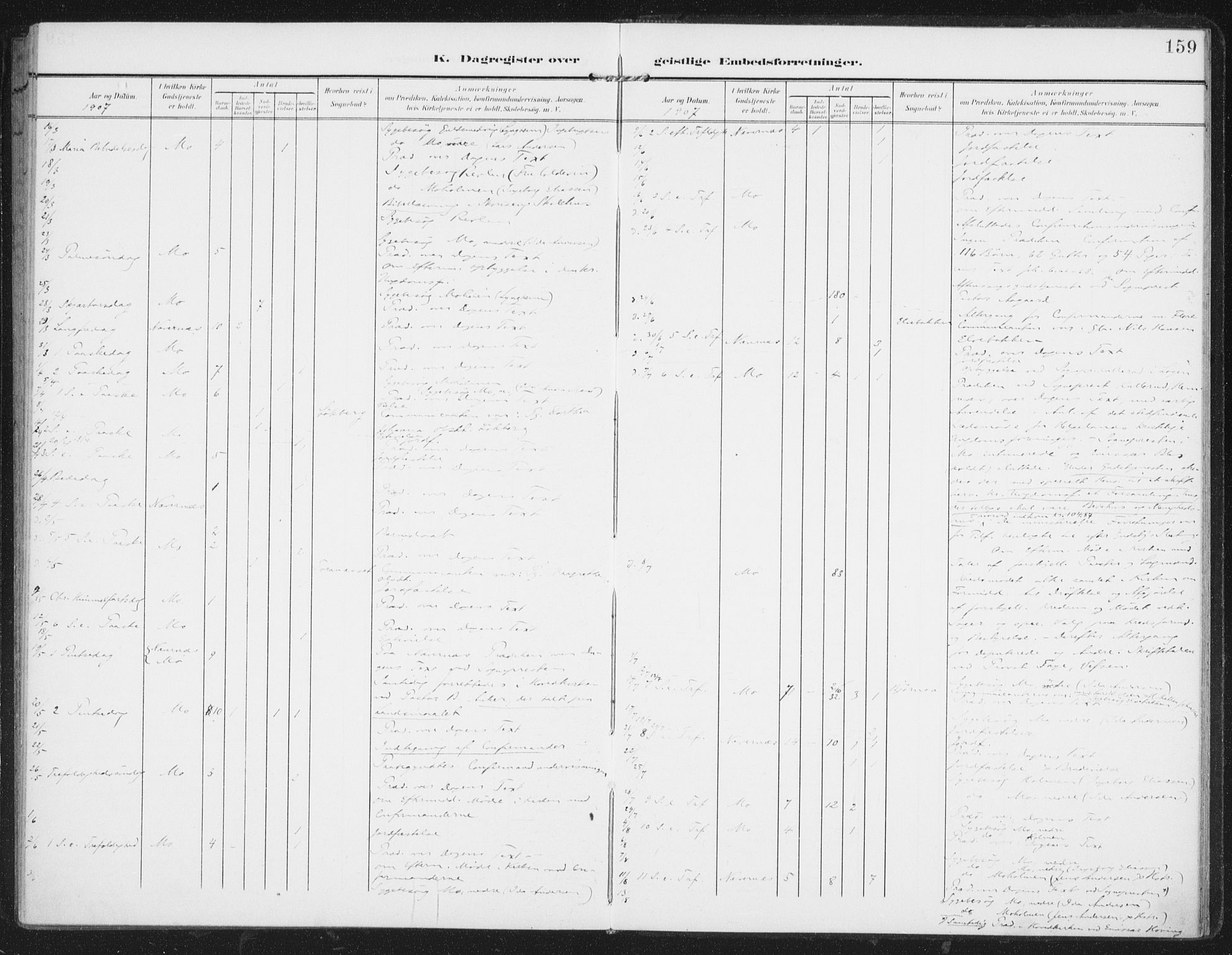 Ministerialprotokoller, klokkerbøker og fødselsregistre - Nordland, SAT/A-1459/827/L0403: Ministerialbok nr. 827A15, 1903-1912, s. 159