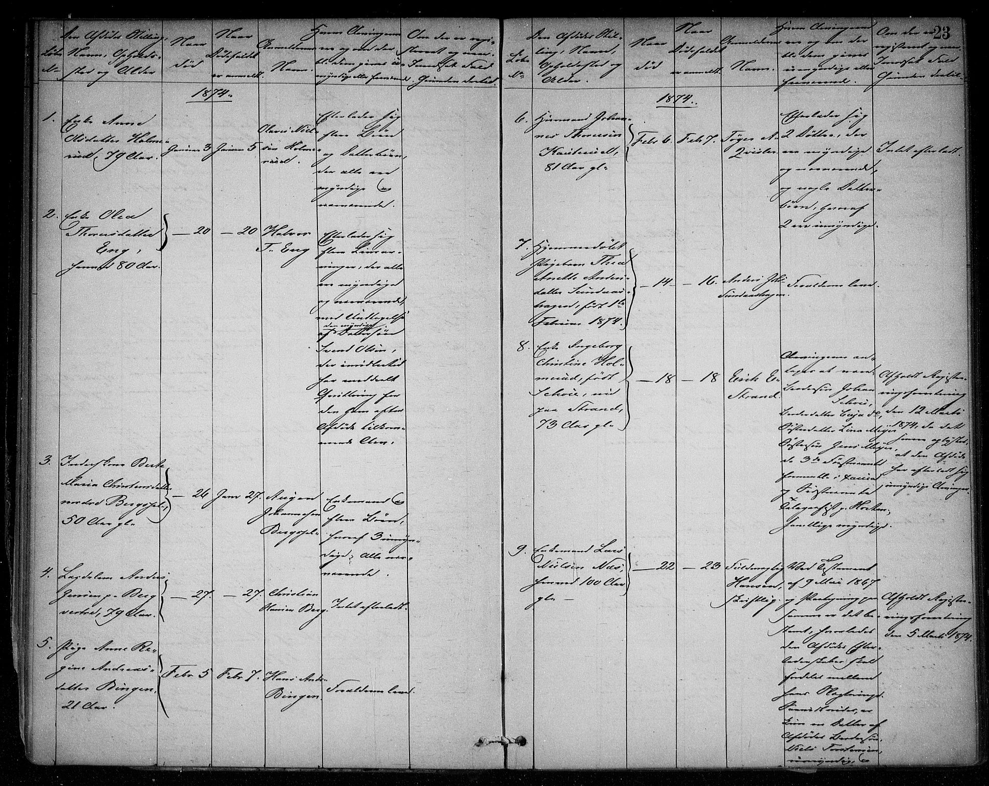 Skiptvet lensmannskontor, SAO/A-10080/H/Ha/L0002: Dødsanmeldelsesprotokoll, 1868-1896, s. 22b-23a