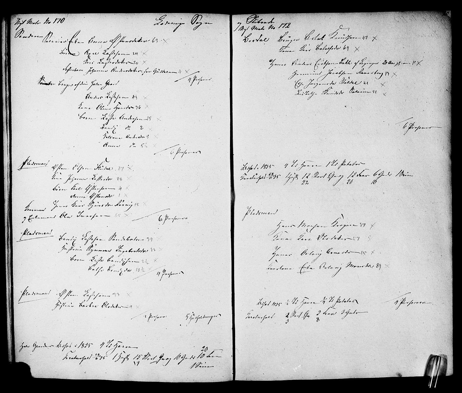 , Folketelling 1835 for 1415P Lavik prestegjeld, 1835, s. 21