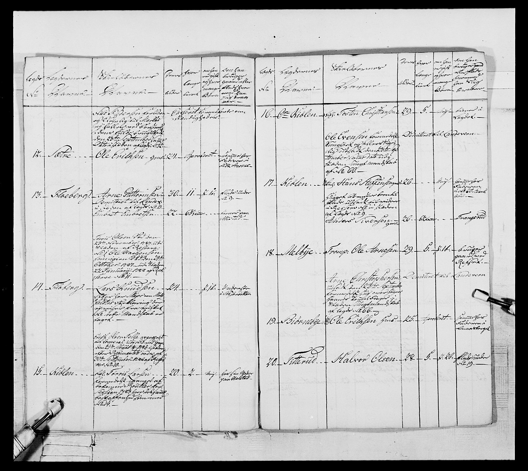 Generalitets- og kommissariatskollegiet, Det kongelige norske kommissariatskollegium, AV/RA-EA-5420/E/Eh/L0061: 1. Opplandske nasjonale infanteriregiment, 1789, s. 556