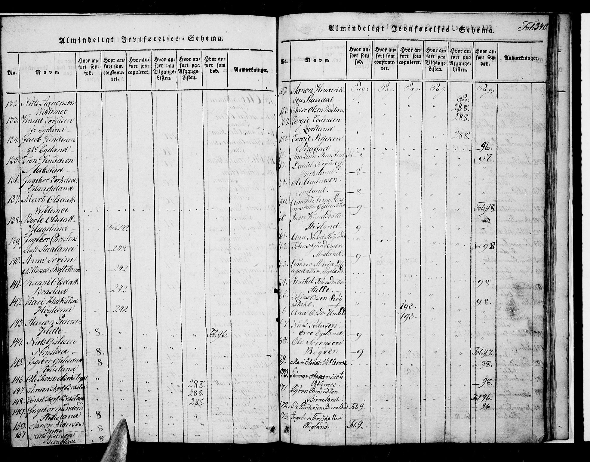 Nord-Audnedal sokneprestkontor, AV/SAK-1111-0032/F/Fb/Fba/L0001: Klokkerbok nr. B 1, 1815-1856, s. 340