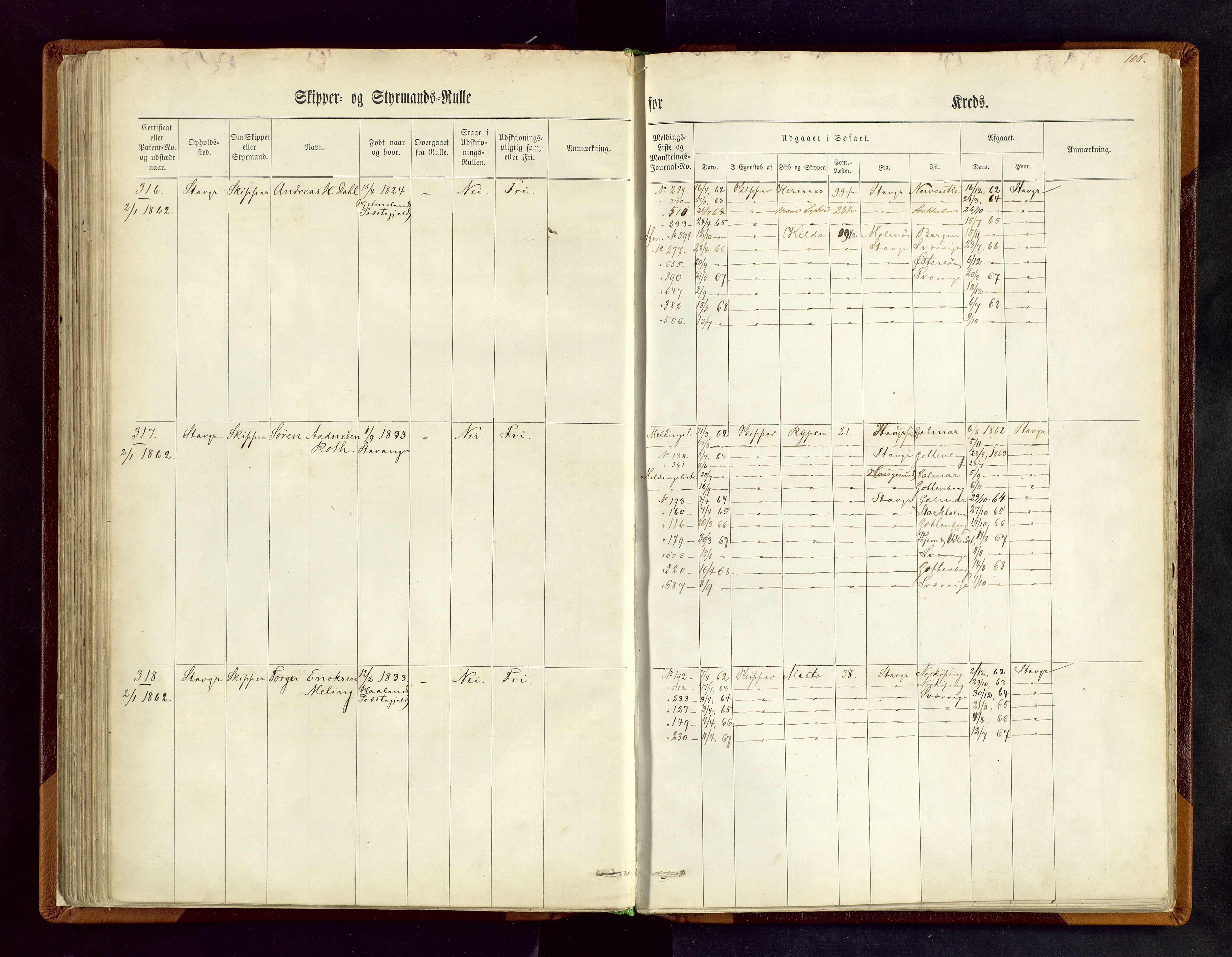 Stavanger sjømannskontor, AV/SAST-A-102006/F/Fc/L0001: Skipper- og styrmannsrulle, patentnr. 1-518, 1860, s. 106