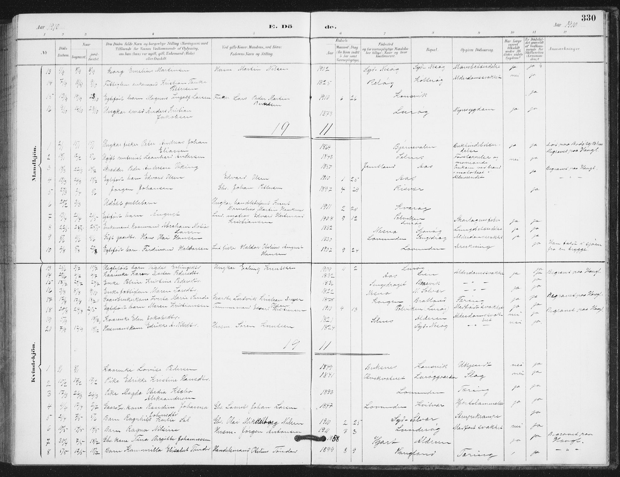 Ministerialprotokoller, klokkerbøker og fødselsregistre - Nordland, AV/SAT-A-1459/839/L0573: Klokkerbok nr. 839C03, 1892-1917, s. 330