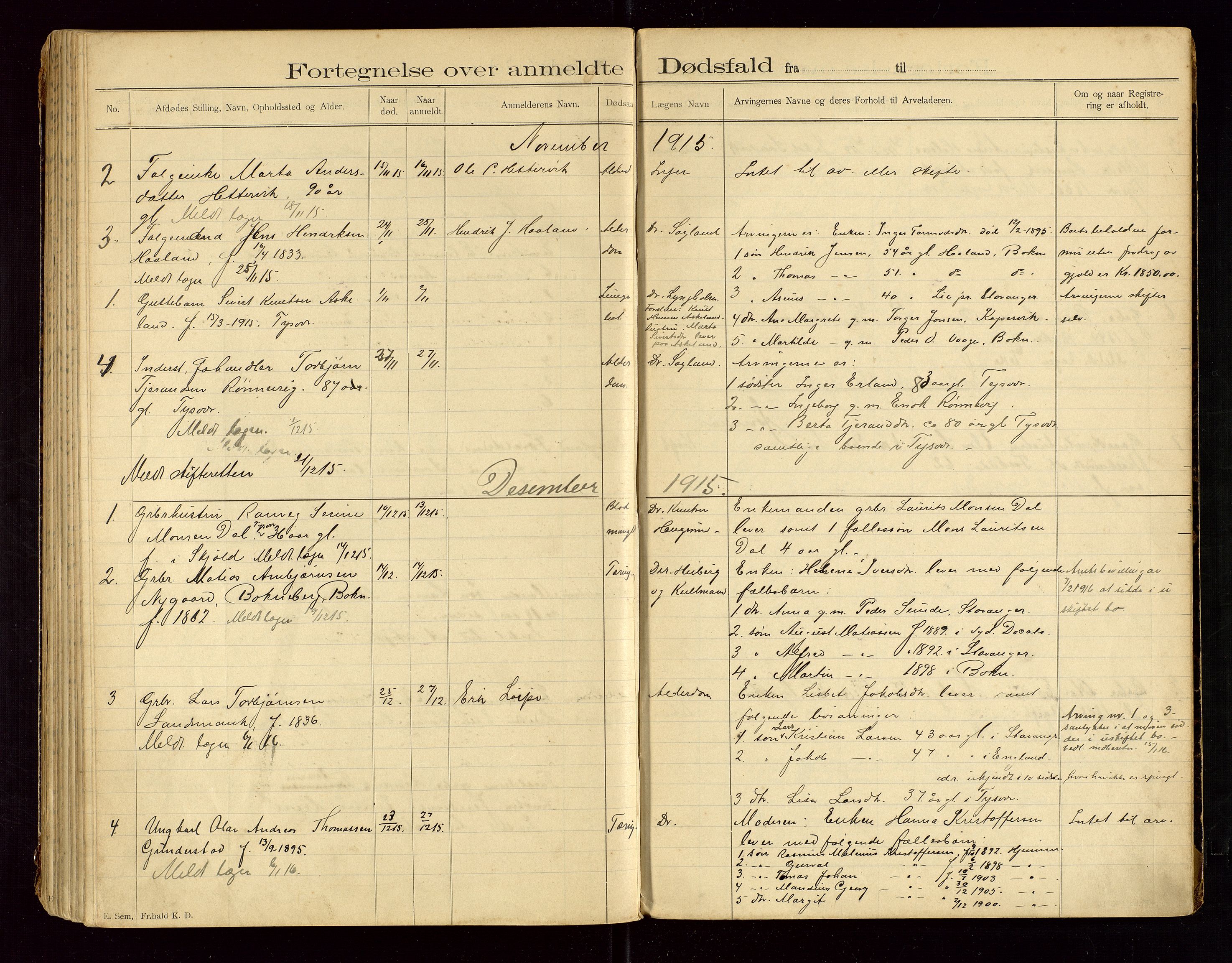 Tysvær lensmannskontor, AV/SAST-A-100192/Gga/L0002: "Dødsfalds-Protokol for Lensmanden i Tysvær Lensmandsdistrikt", 1897-1916