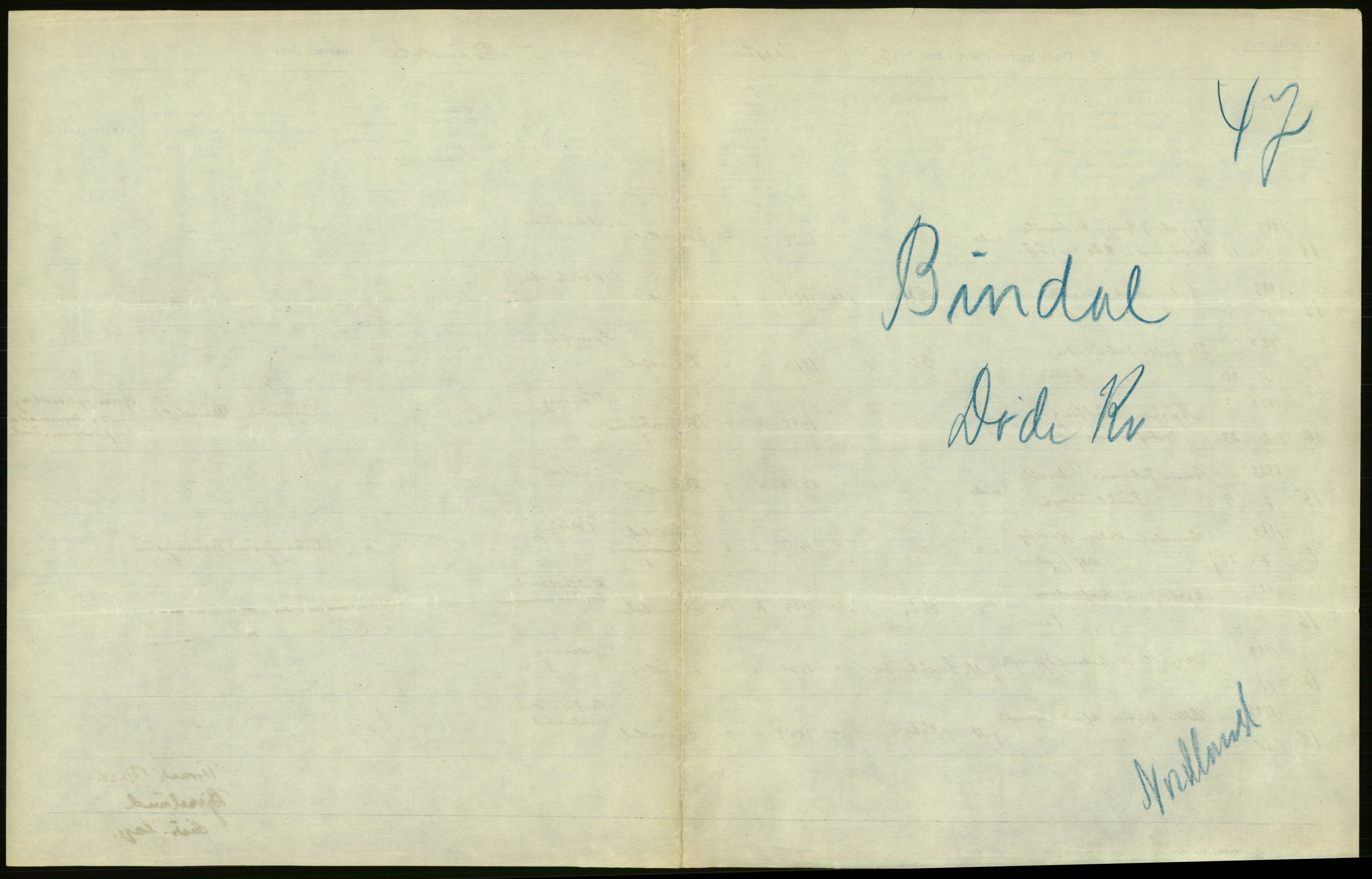 Statistisk sentralbyrå, Sosiodemografiske emner, Befolkning, RA/S-2228/D/Df/Dfc/Dfcc/L0043: Nordland fylke: Døde. Bygder og byer., 1923, s. 1