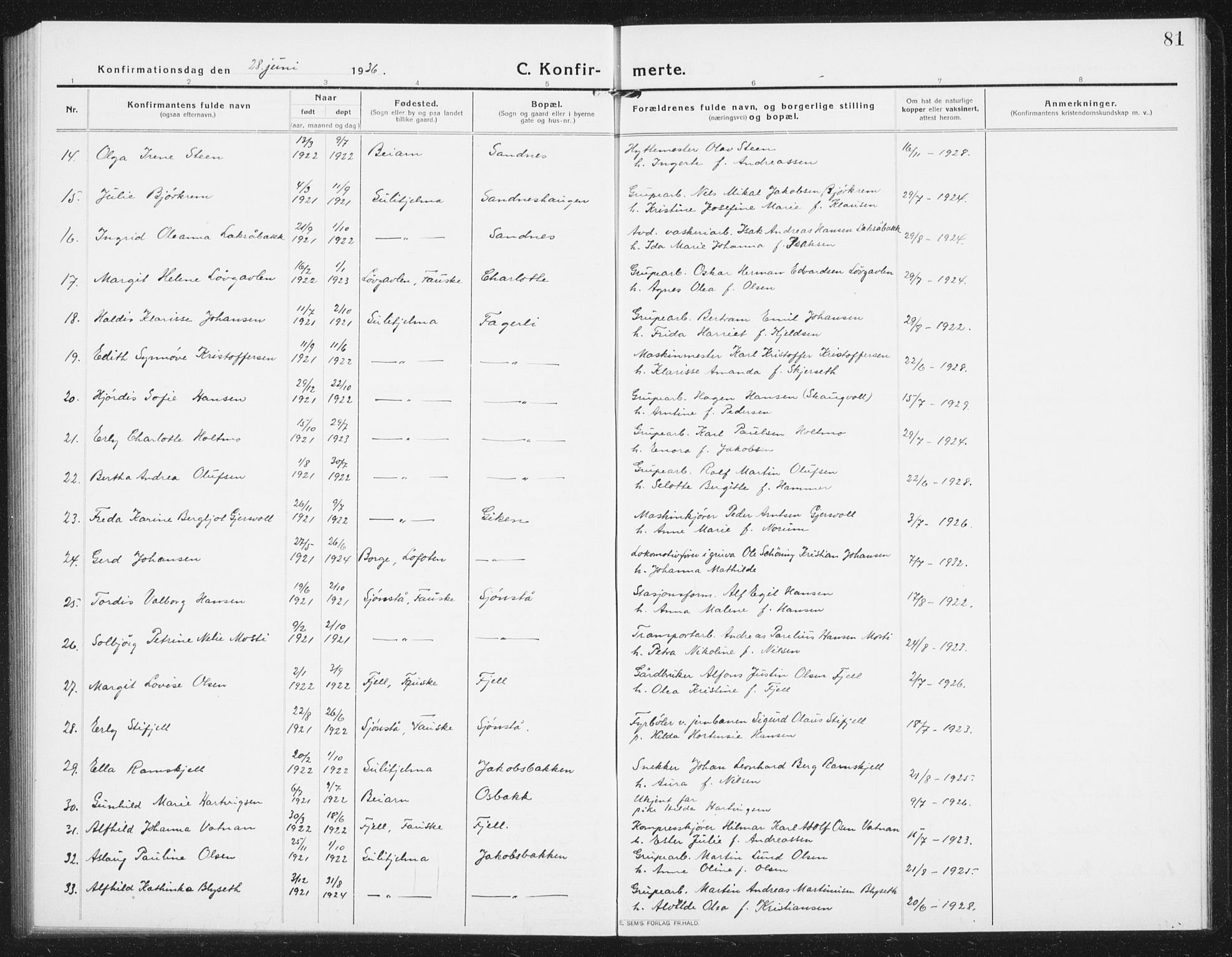 Ministerialprotokoller, klokkerbøker og fødselsregistre - Nordland, SAT/A-1459/850/L0717: Klokkerbok nr. 850C01, 1915-1941, s. 81