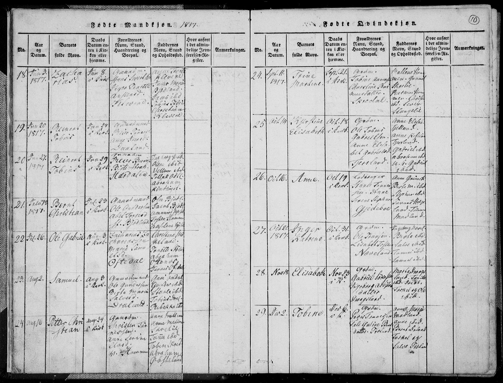 Lyngdal sokneprestkontor, AV/SAK-1111-0029/F/Fa/Fac/L0006: Ministerialbok nr. A 6, 1815-1825, s. 10