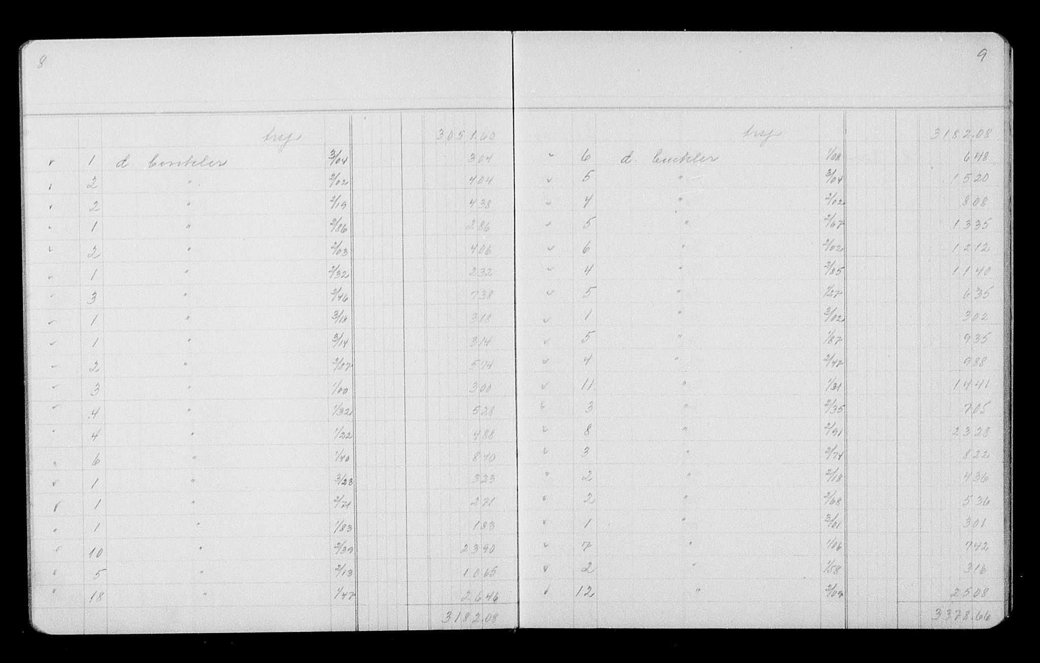 Justisdepartementet, Tilbakeføringskontoret for inndratte formuer, AV/RA-S-1564/H/Hc/Hcc/L0957: --, 1945-1947, s. 477