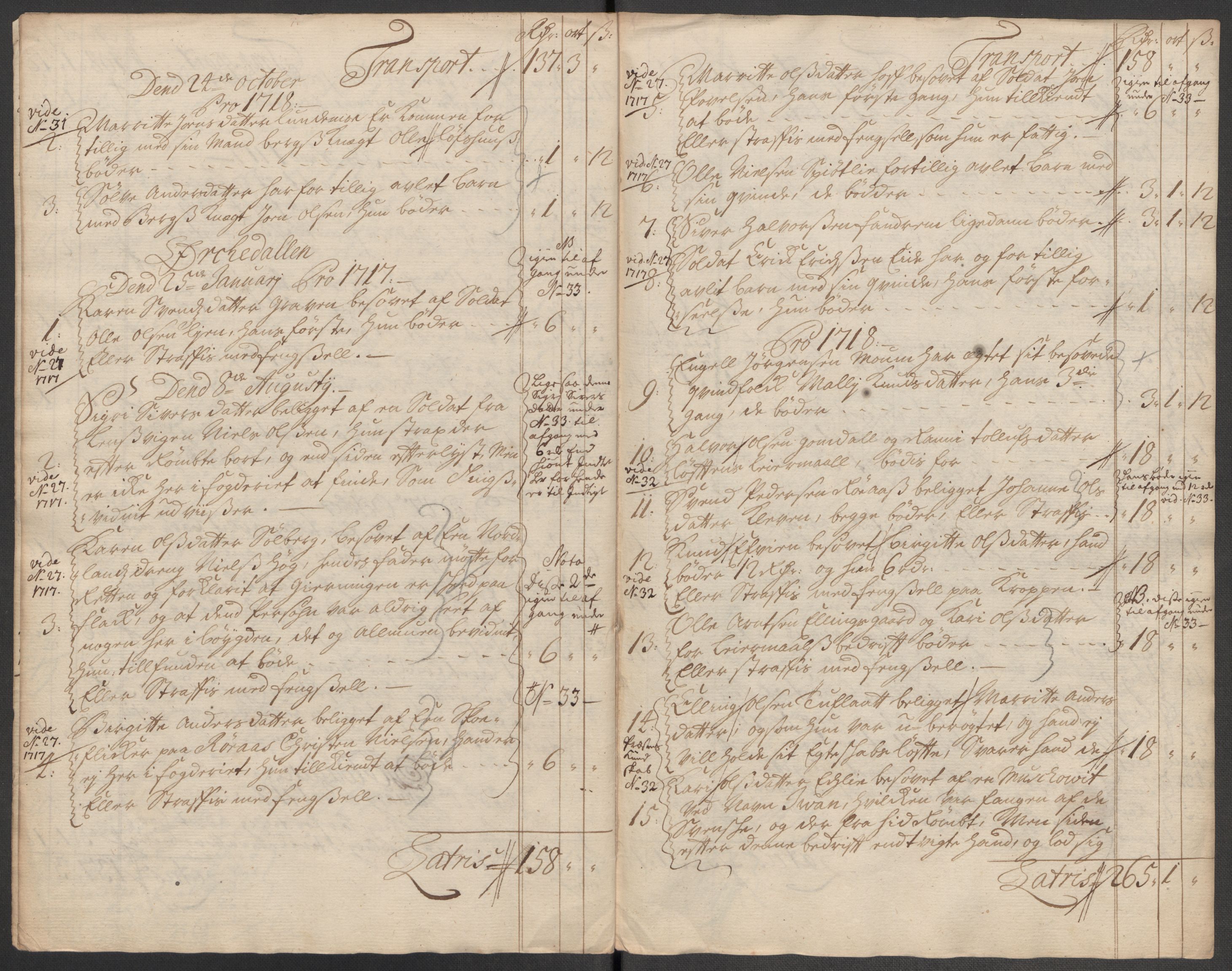 Rentekammeret inntil 1814, Reviderte regnskaper, Fogderegnskap, RA/EA-4092/R60/L3971: Fogderegnskap Orkdal og Gauldal, 1718, s. 243