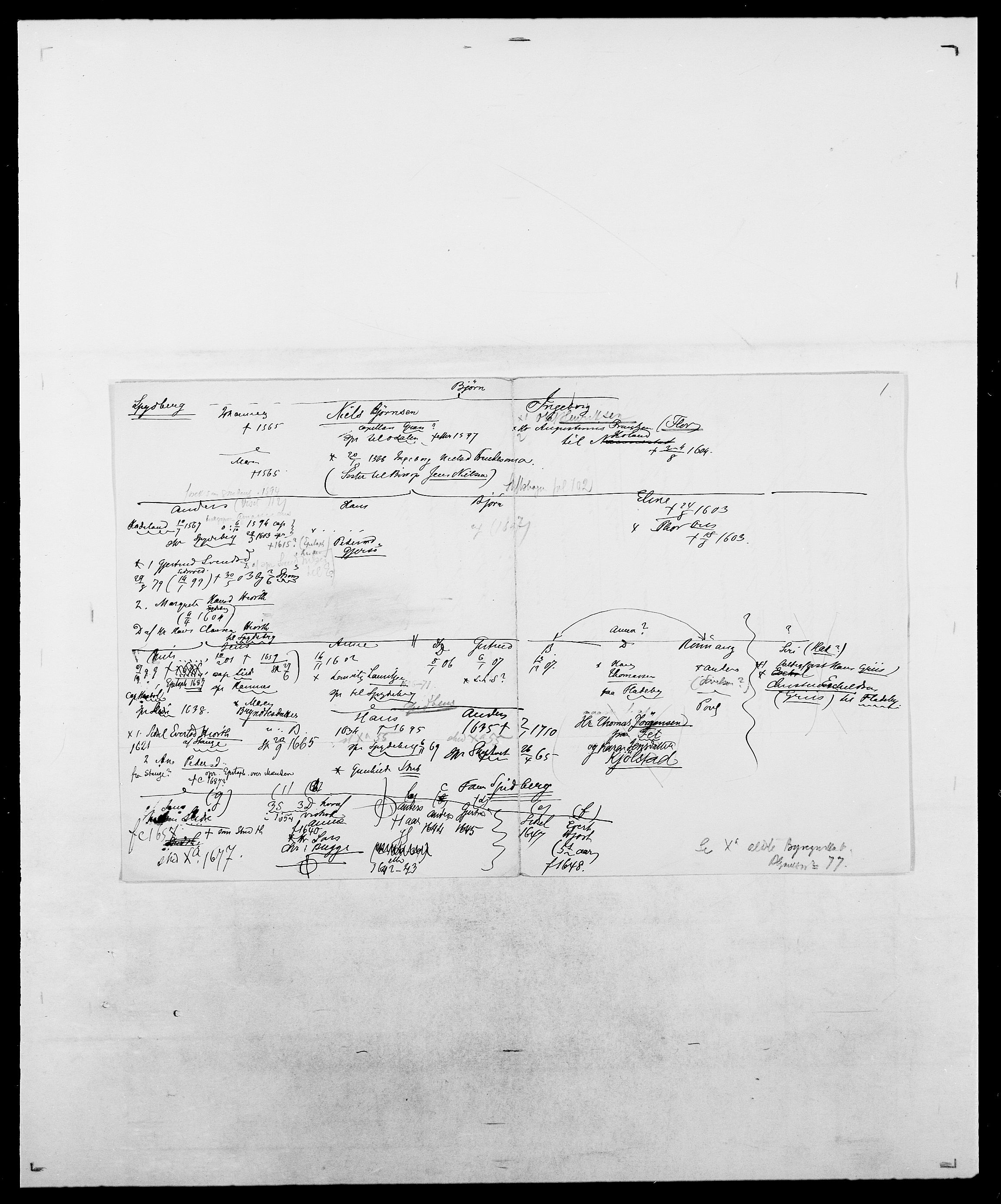 Delgobe, Charles Antoine - samling, AV/SAO-PAO-0038/D/Da/L0036: Skaanør - Staverskov, s. 591
