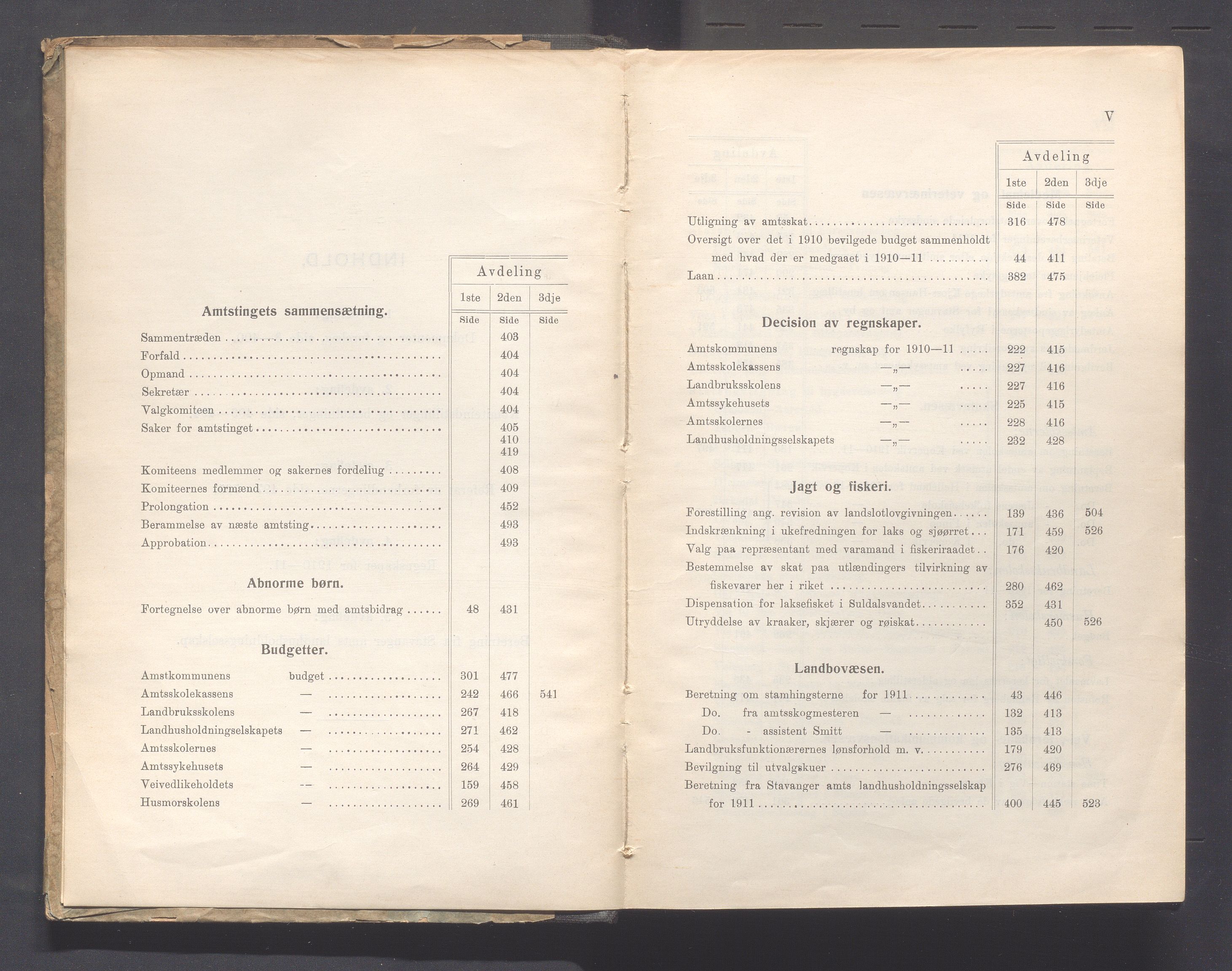 Rogaland fylkeskommune - Fylkesrådmannen , IKAR/A-900/A, 1912, s. 4