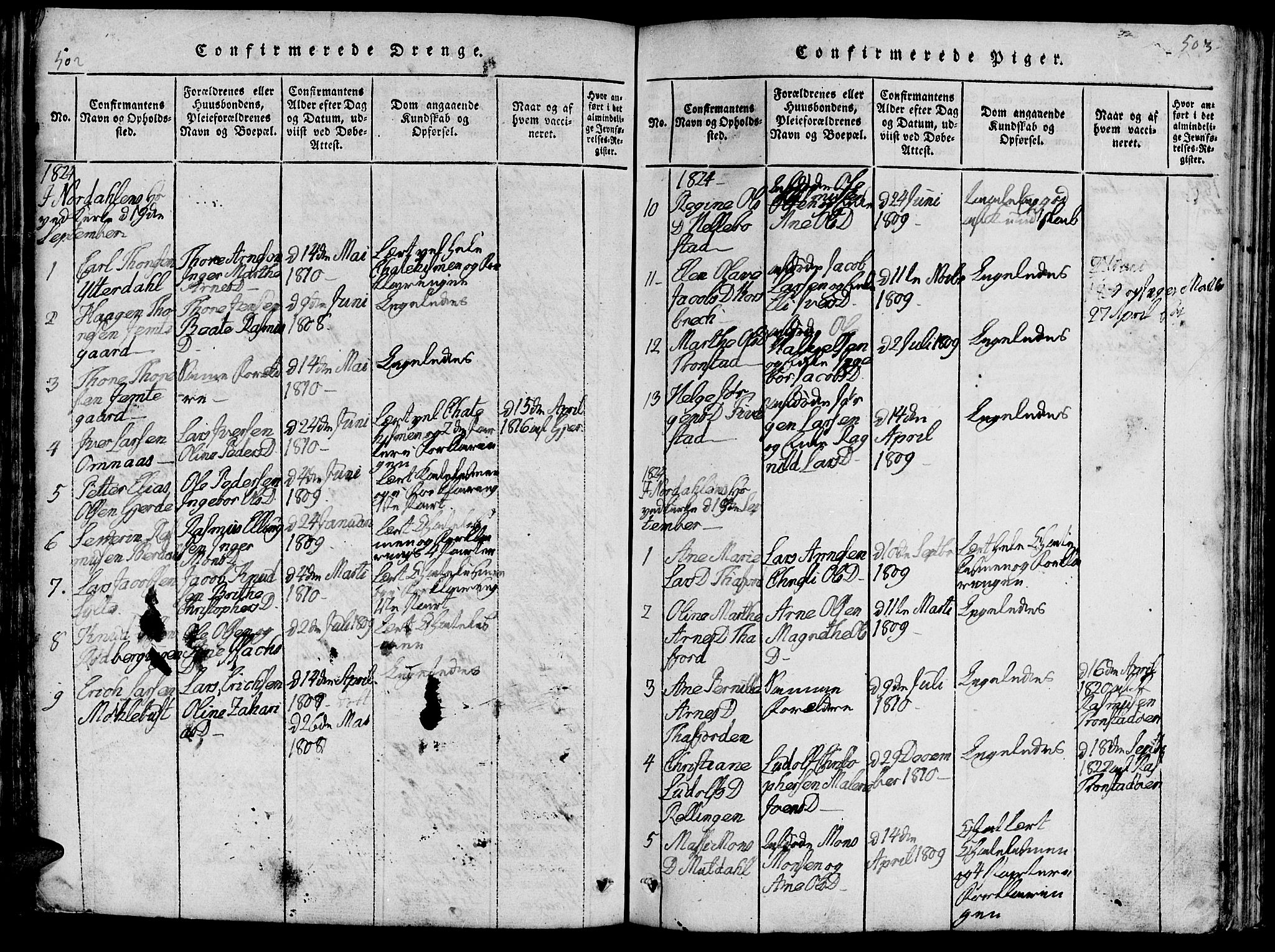 Ministerialprotokoller, klokkerbøker og fødselsregistre - Møre og Romsdal, AV/SAT-A-1454/519/L0260: Klokkerbok nr. 519C01, 1817-1829, s. 502-503