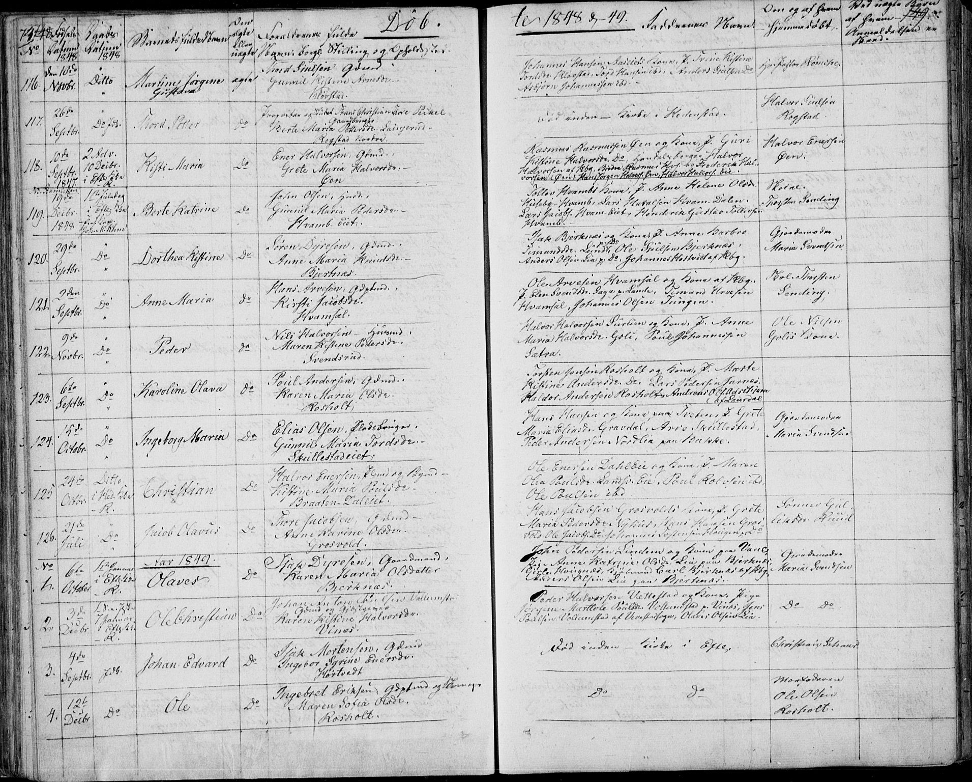 Sandsvær kirkebøker, AV/SAKO-A-244/F/Fa/L0005: Ministerialbok nr. I 5, 1840-1856, s. 148-149