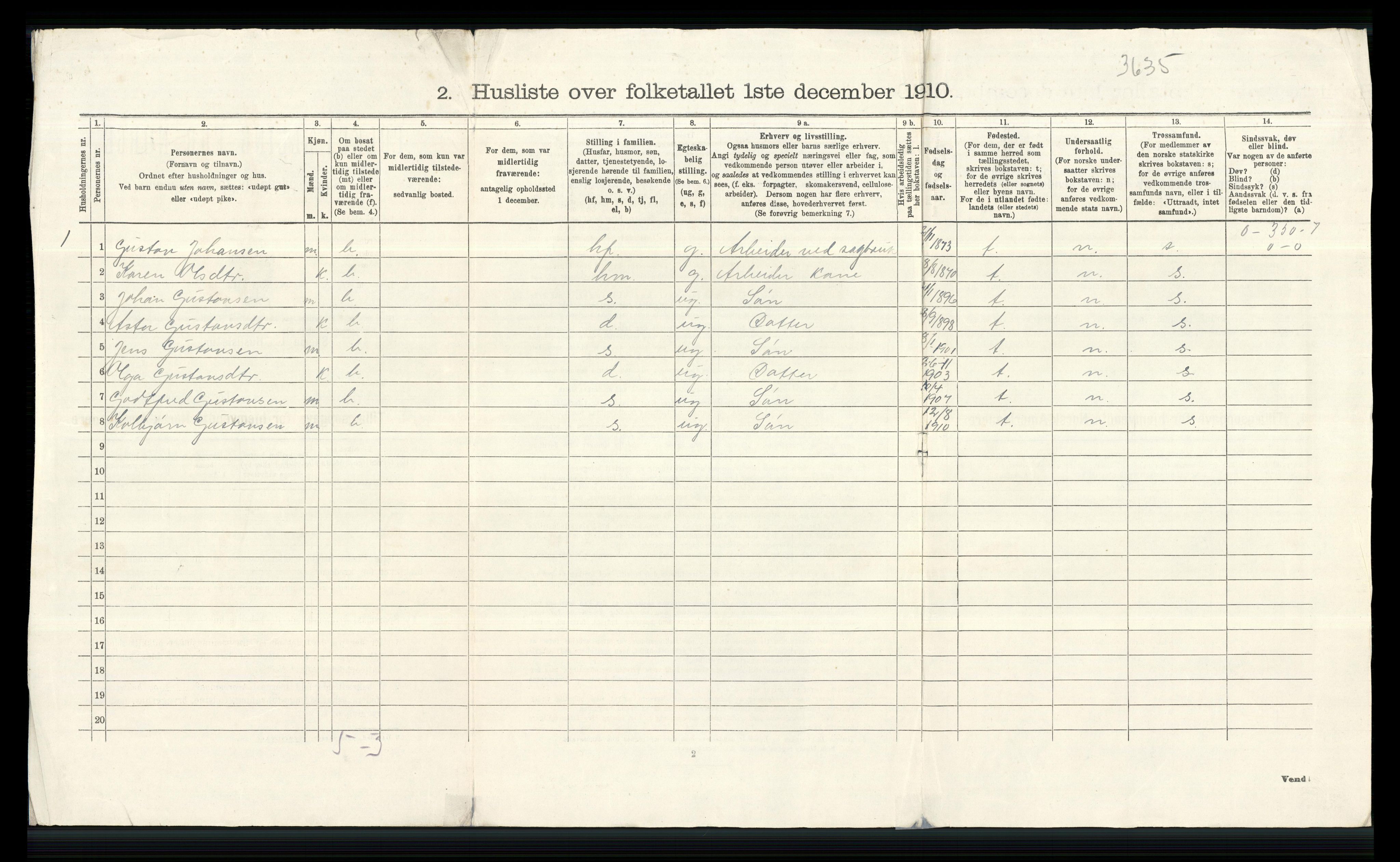 RA, Folketelling 1910 for 0536 Søndre Land herred, 1910, s. 41